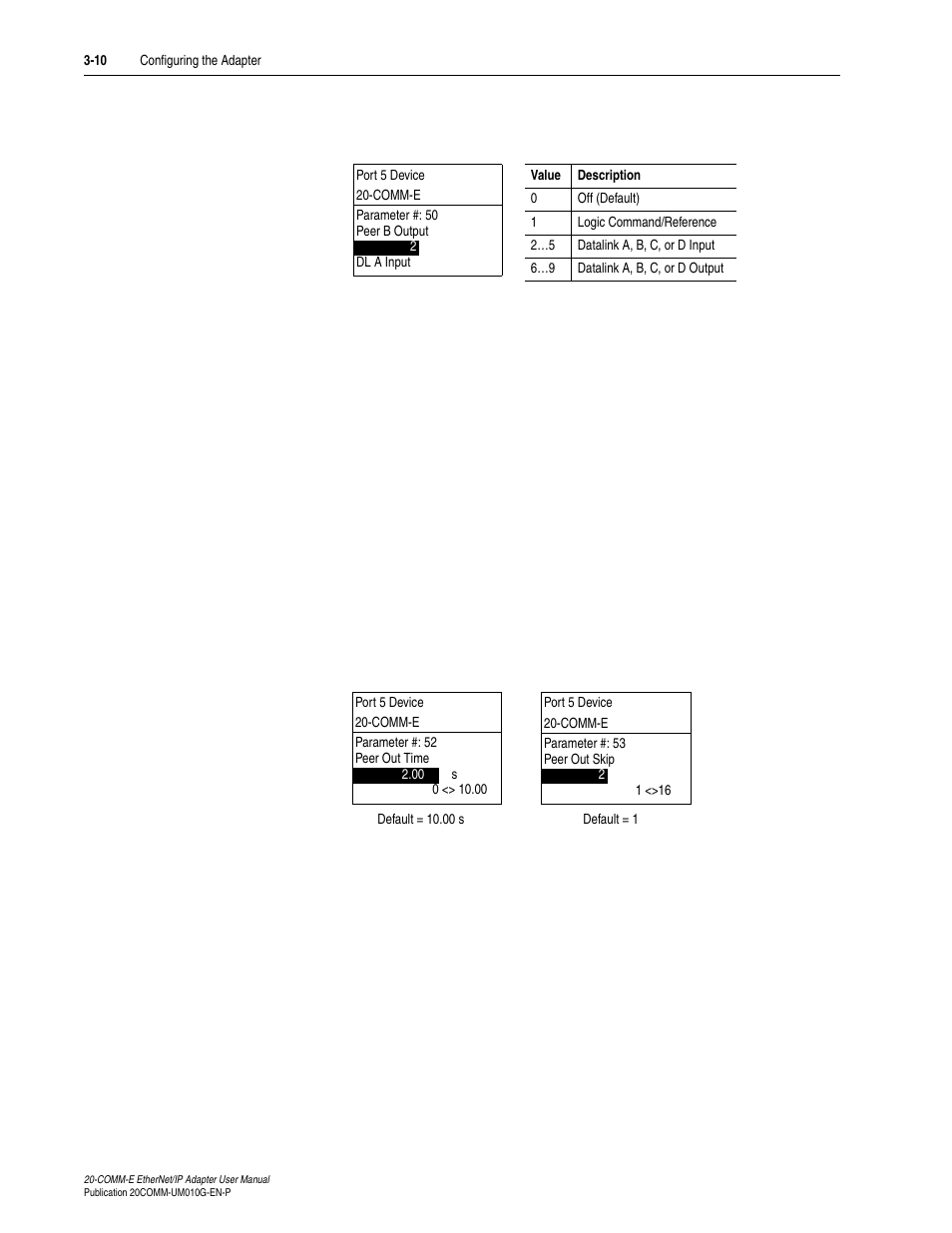 Rockwell Automation 20-COMM-E PowerFlex EtherNet/IP Adapter User Manual | Page 38 / 296