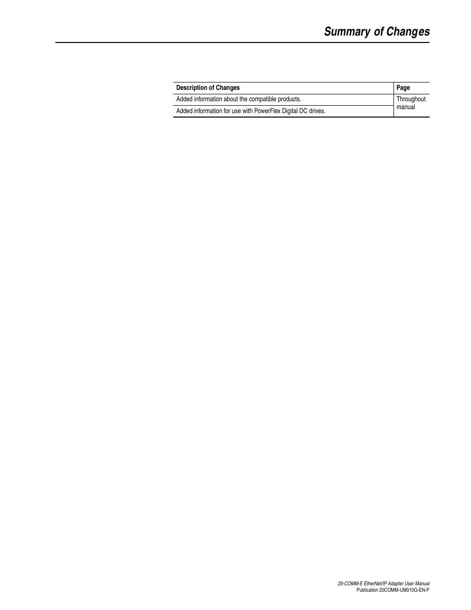 Summary of changes | Rockwell Automation 20-COMM-E PowerFlex EtherNet/IP Adapter User Manual | Page 5 / 296