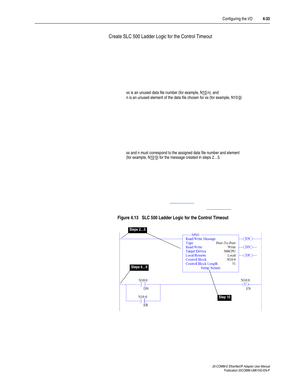 Rockwell Automation 20-COMM-E PowerFlex EtherNet/IP Adapter User Manual | Page 79 / 296