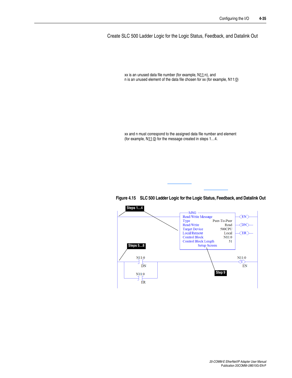 Rockwell Automation 20-COMM-E PowerFlex EtherNet/IP Adapter User Manual | Page 81 / 296