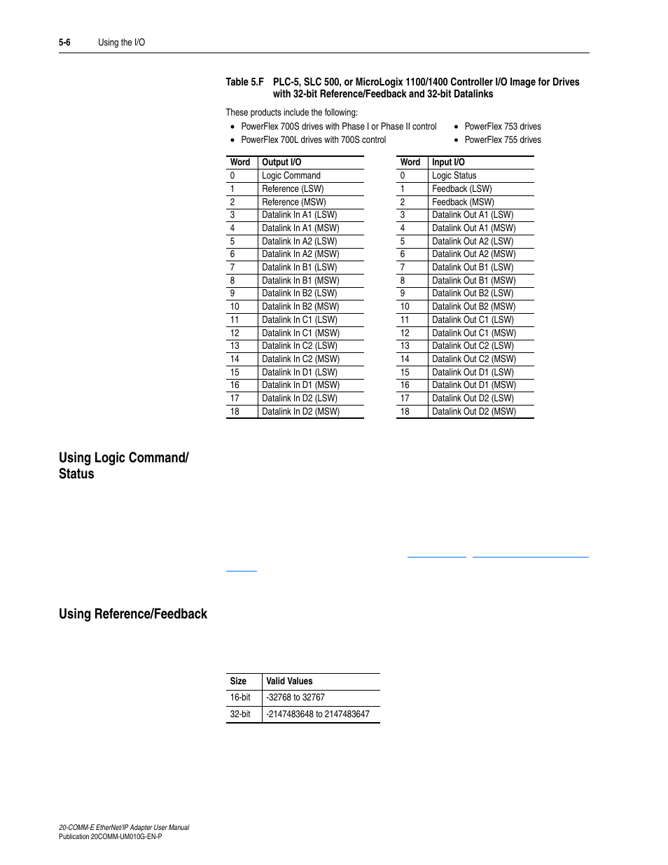 Using logic command/ status, Using reference/feedback, Using logic command/status | Table 5.f | Rockwell Automation 20-COMM-E PowerFlex EtherNet/IP Adapter User Manual | Page 98 / 296