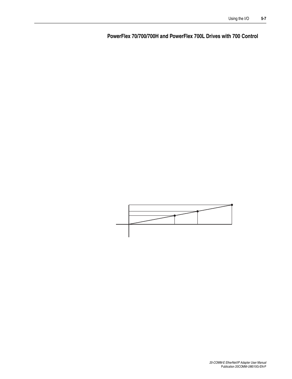 Rockwell Automation 20-COMM-E PowerFlex EtherNet/IP Adapter User Manual | Page 99 / 296