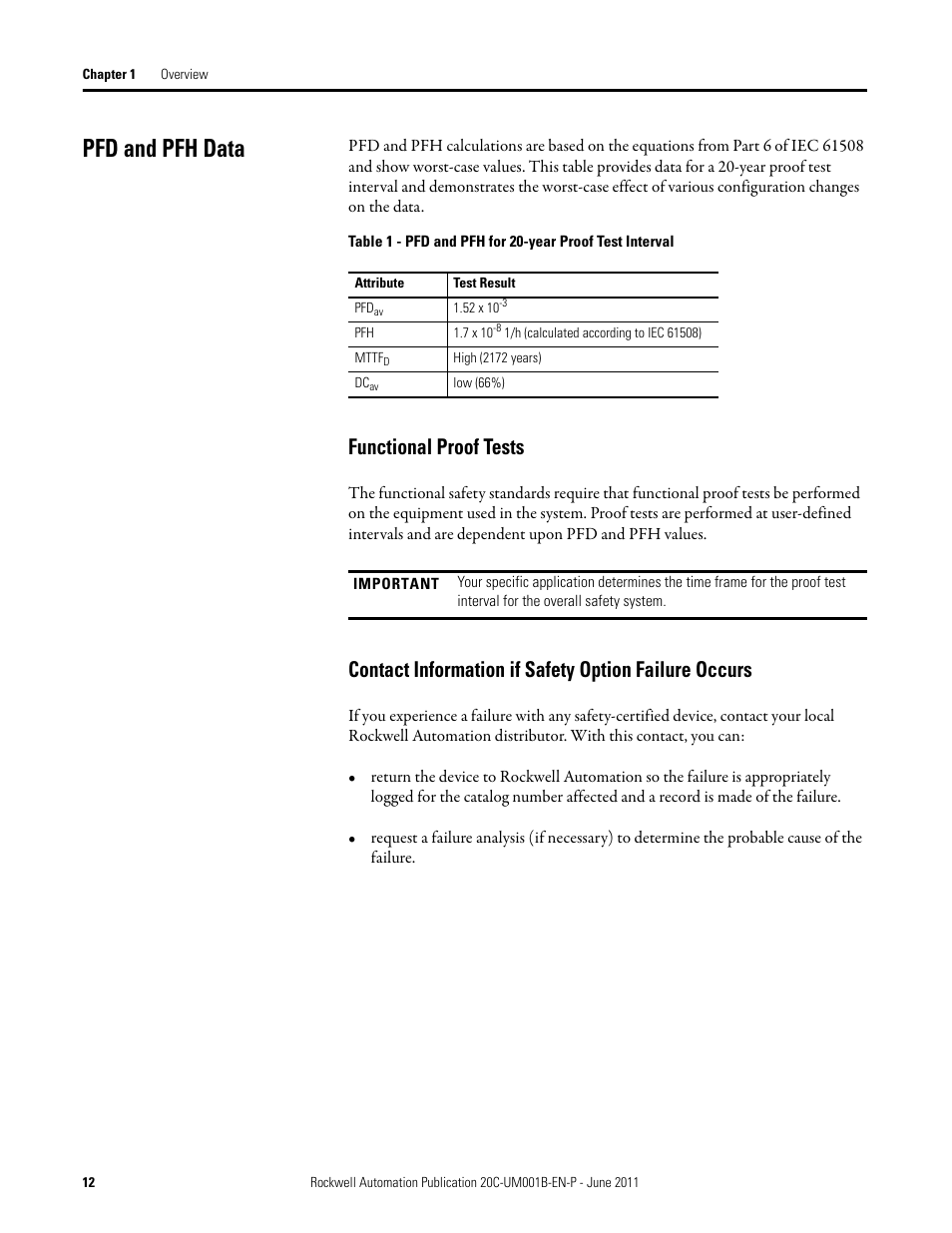 Pfd and pfh data, Functional proof tests | Rockwell Automation 20C-DG01 PowerFlex 700H AC Drive Safe Torque Off Option User Manual | Page 12 / 28