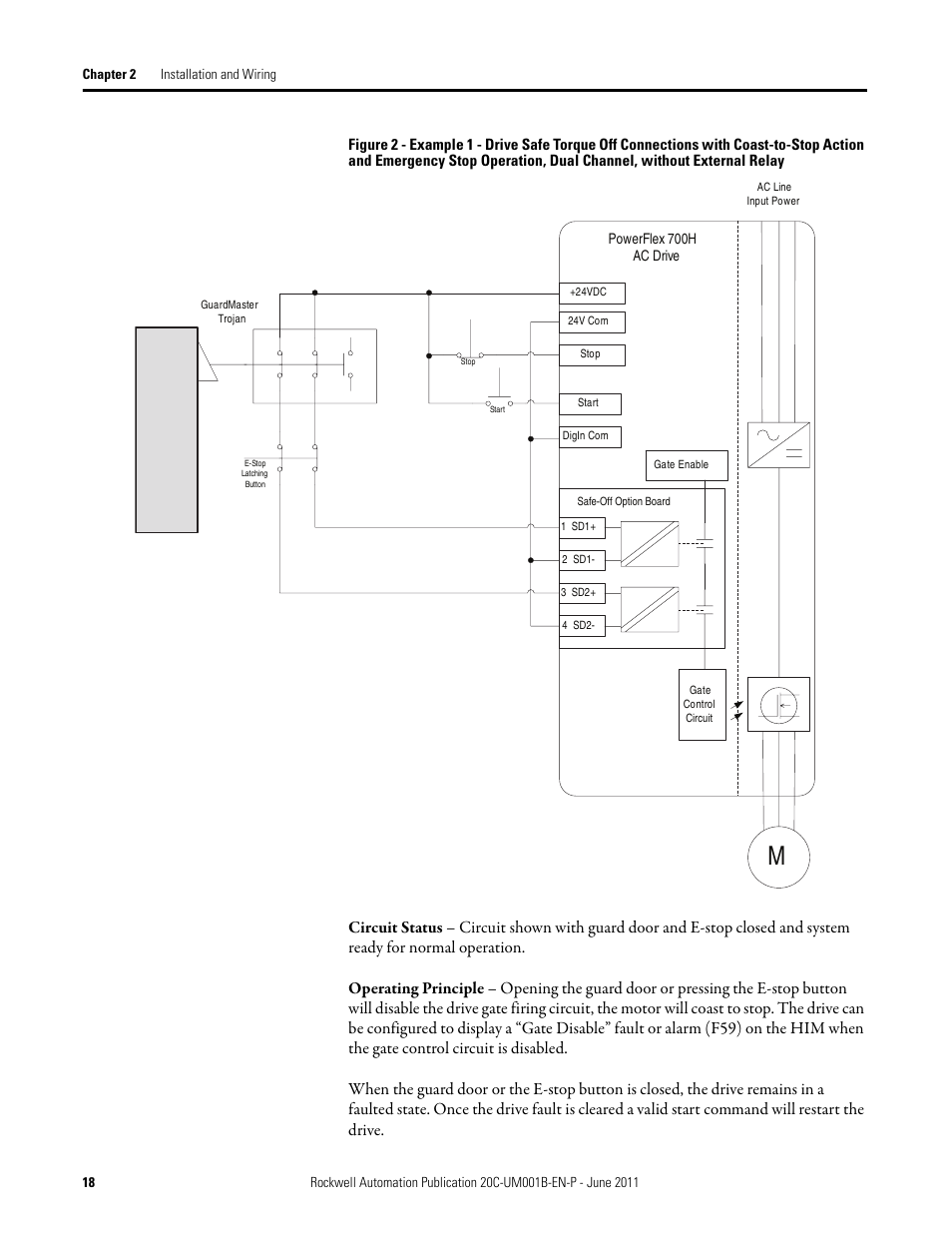 Rockwell Automation 20C-DG01 PowerFlex 700H AC Drive Safe Torque Off Option User Manual | Page 18 / 28