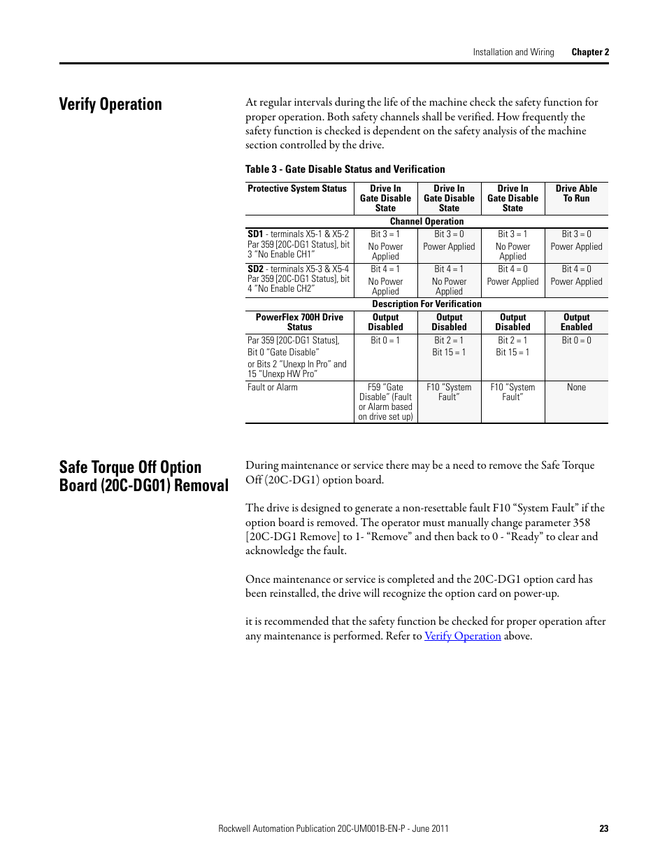 Verify operation, Safe torque off option board (20c-dg01) removal | Rockwell Automation 20C-DG01 PowerFlex 700H AC Drive Safe Torque Off Option User Manual | Page 23 / 28