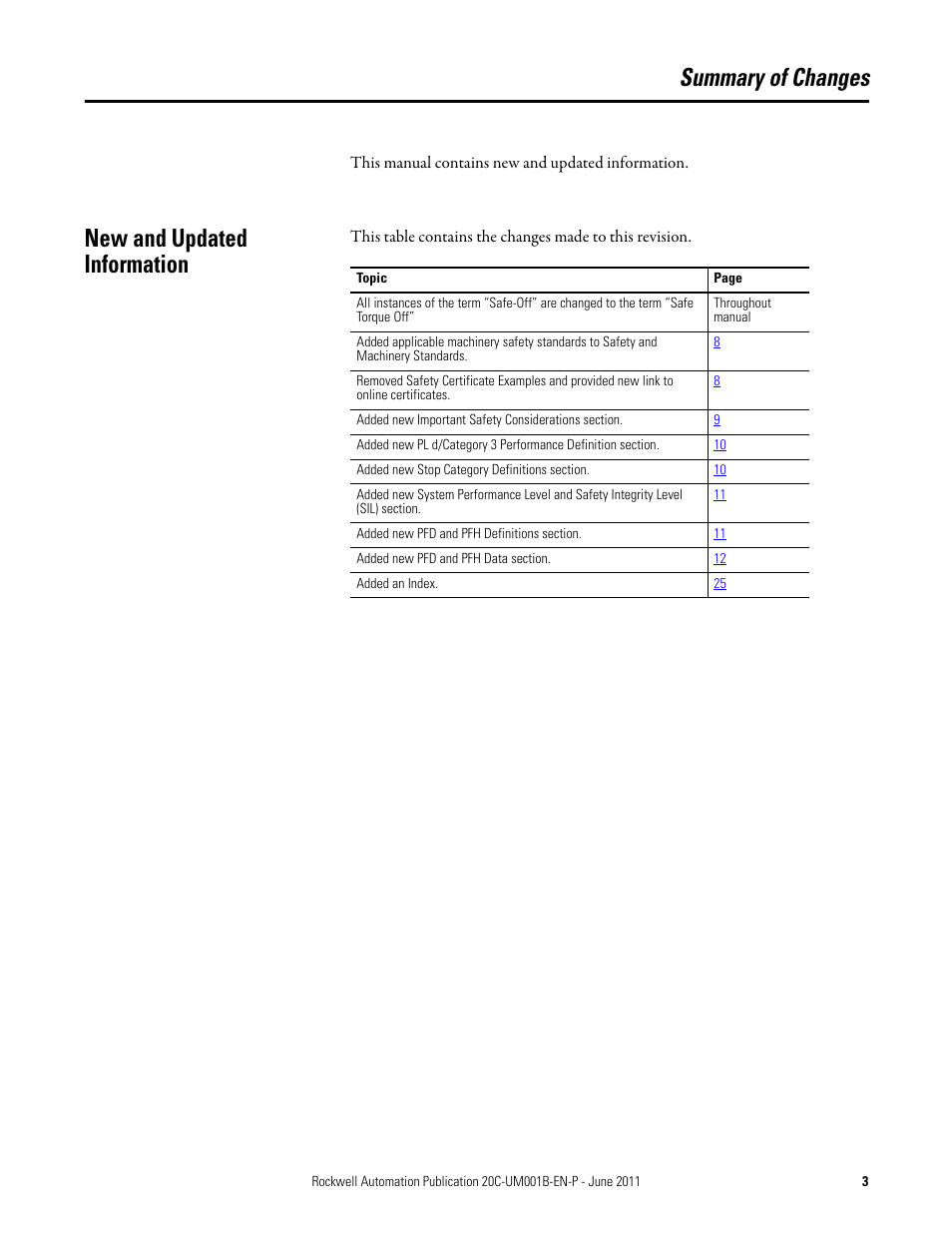 Summary of changes, New and updated information | Rockwell Automation 20C-DG01 PowerFlex 700H AC Drive Safe Torque Off Option User Manual | Page 3 / 28