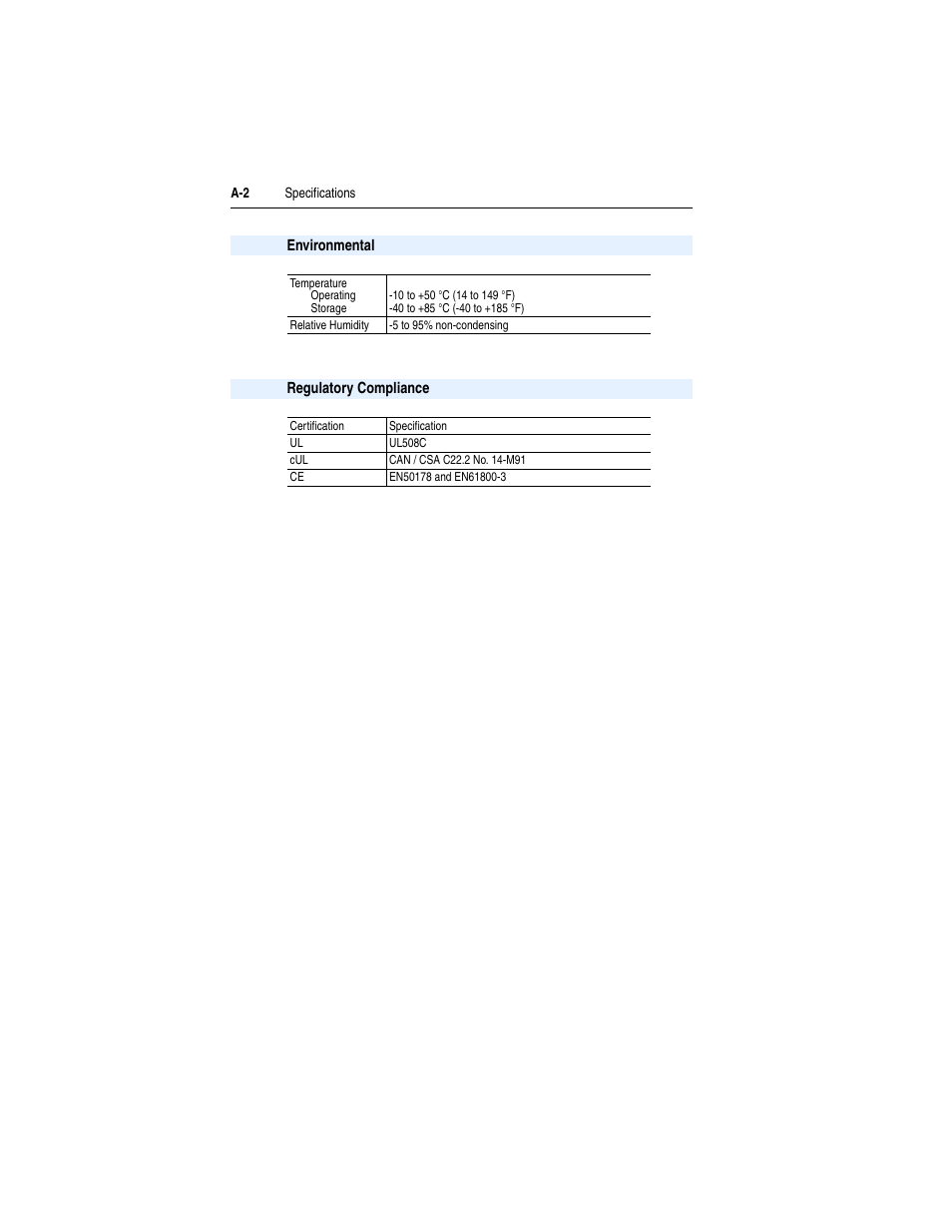 Environmental, Regulatory compliance | Rockwell Automation 22-COMM-D DeviceNet Adapter User Manual | Page 104 / 140