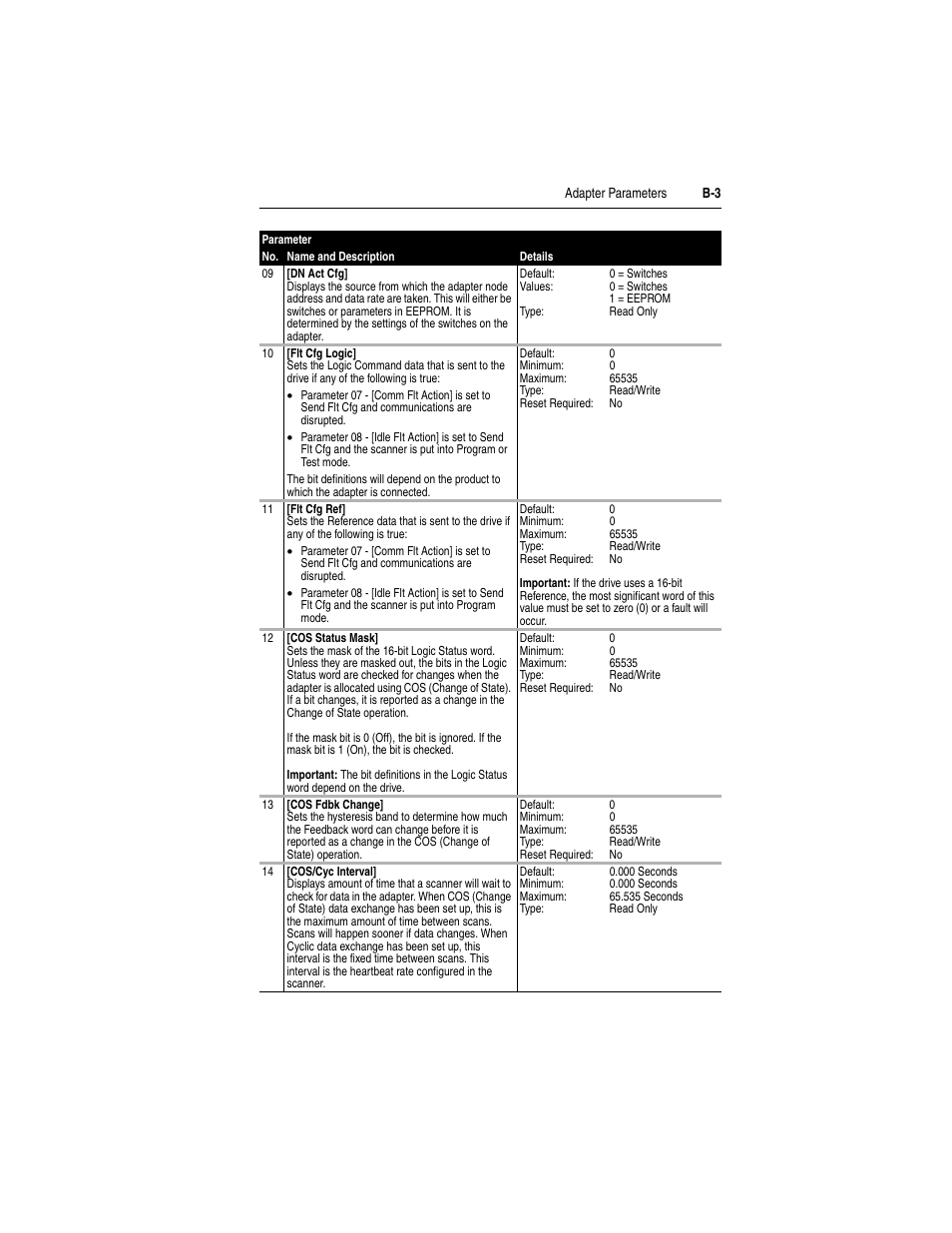 Rockwell Automation 22-COMM-D DeviceNet Adapter User Manual | Page 107 / 140