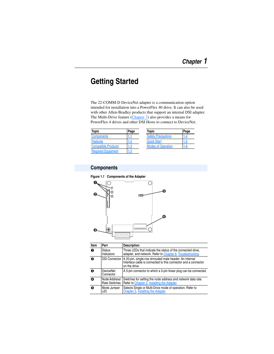 Chapter 1, Getting started, Components | Components -1, 1getting started, Chapter | Rockwell Automation 22-COMM-D DeviceNet Adapter User Manual | Page 11 / 140