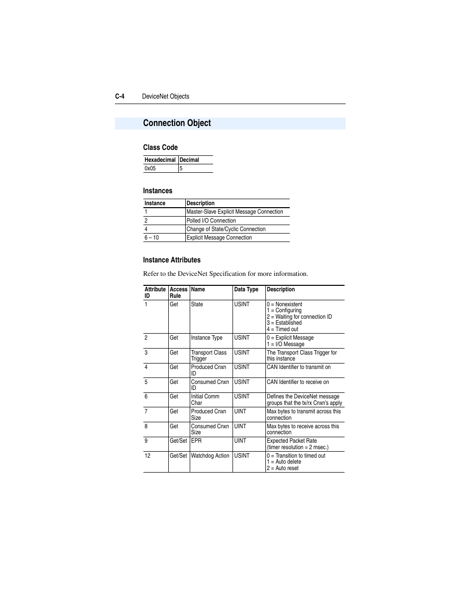 Connection object | Rockwell Automation 22-COMM-D DeviceNet Adapter User Manual | Page 112 / 140