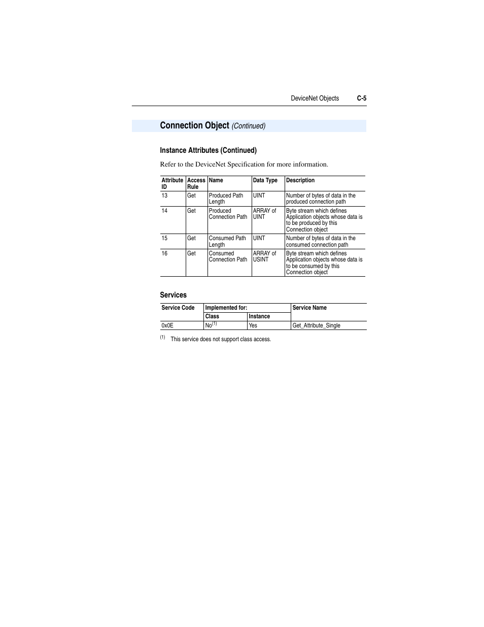 Connection object | Rockwell Automation 22-COMM-D DeviceNet Adapter User Manual | Page 113 / 140