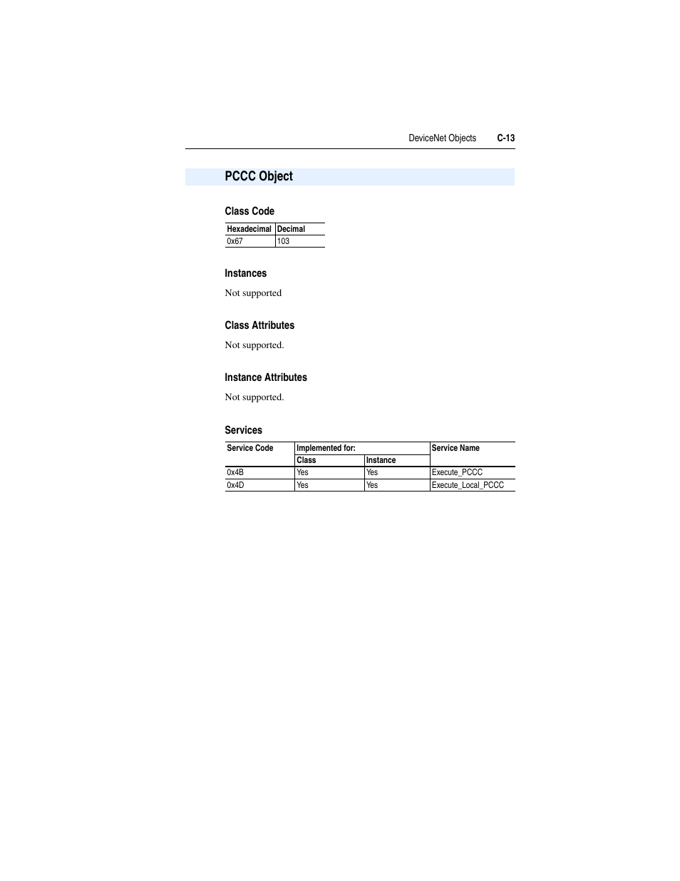 Pccc object, C-13 | Rockwell Automation 22-COMM-D DeviceNet Adapter User Manual | Page 121 / 140