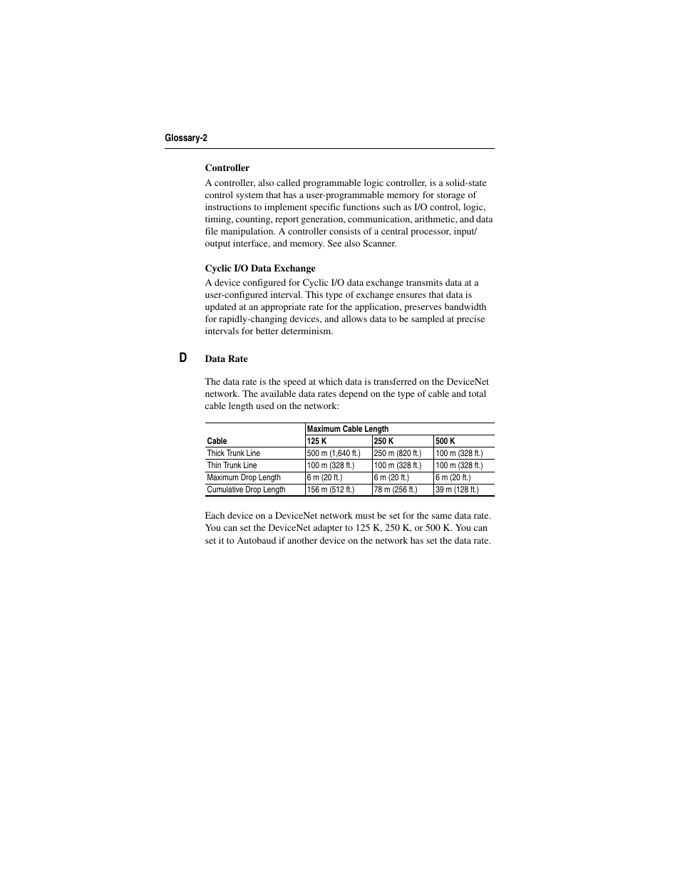 Data rate | Rockwell Automation 22-COMM-D DeviceNet Adapter User Manual | Page 126 / 140