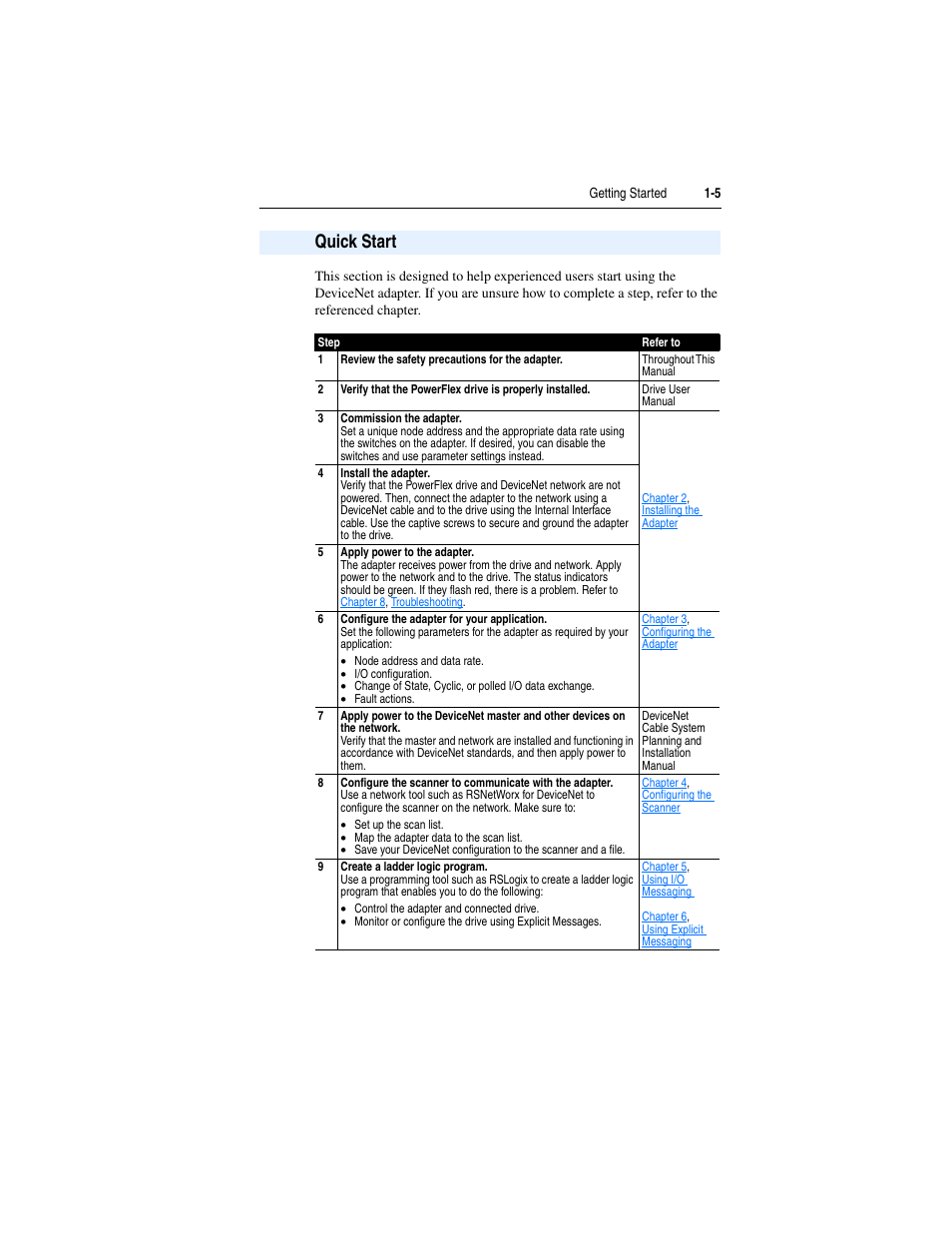 Quick start, Quick start -5 | Rockwell Automation 22-COMM-D DeviceNet Adapter User Manual | Page 15 / 140