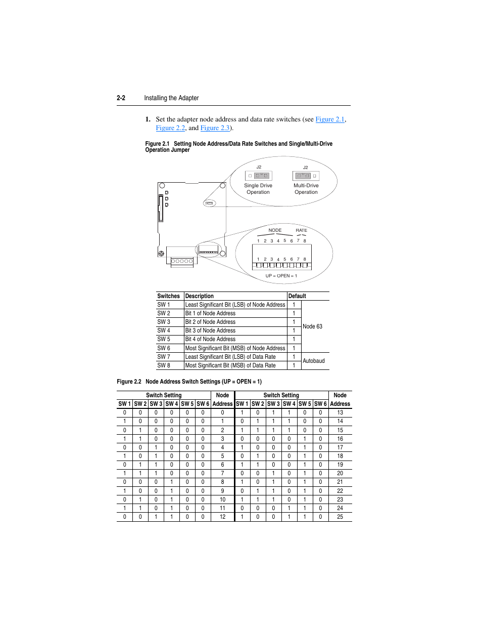 Rockwell Automation 22-COMM-D DeviceNet Adapter User Manual | Page 18 / 140