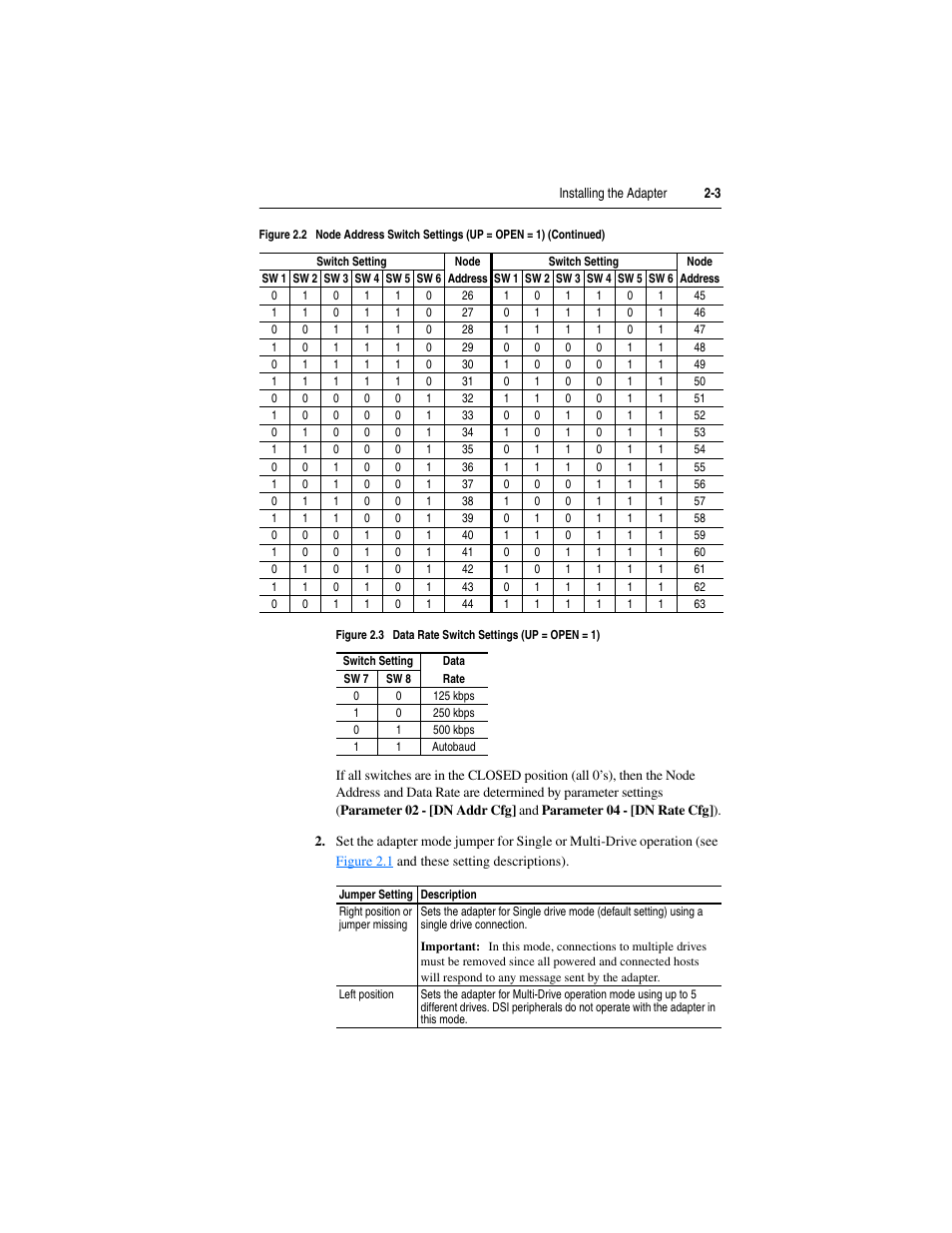 Figure 2.3 | Rockwell Automation 22-COMM-D DeviceNet Adapter User Manual | Page 19 / 140