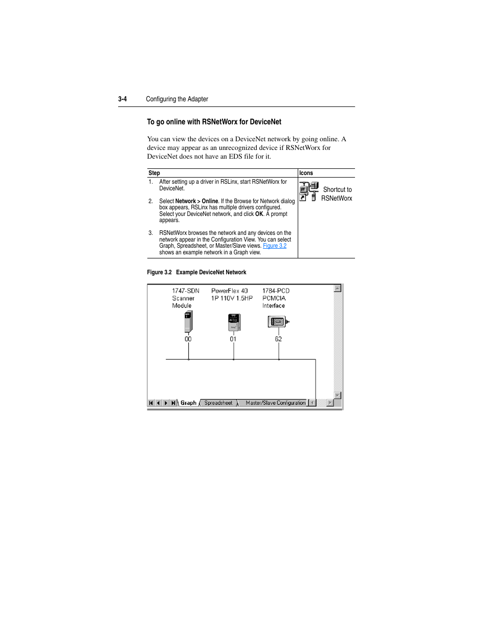 Rockwell Automation 22-COMM-D DeviceNet Adapter User Manual | Page 28 / 140