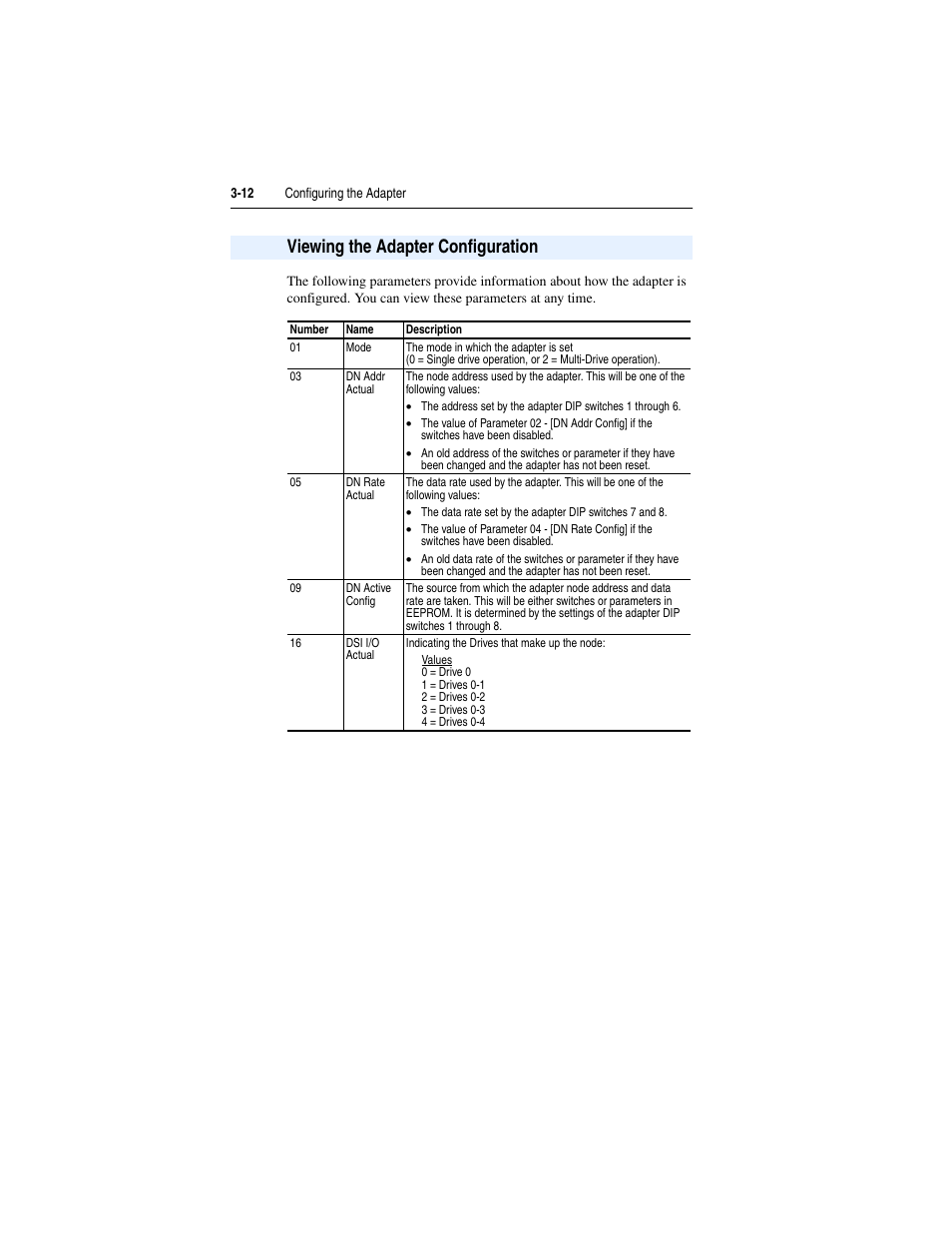 Viewing the adapter configuration, Viewing the adapter configuration -12 | Rockwell Automation 22-COMM-D DeviceNet Adapter User Manual | Page 36 / 140