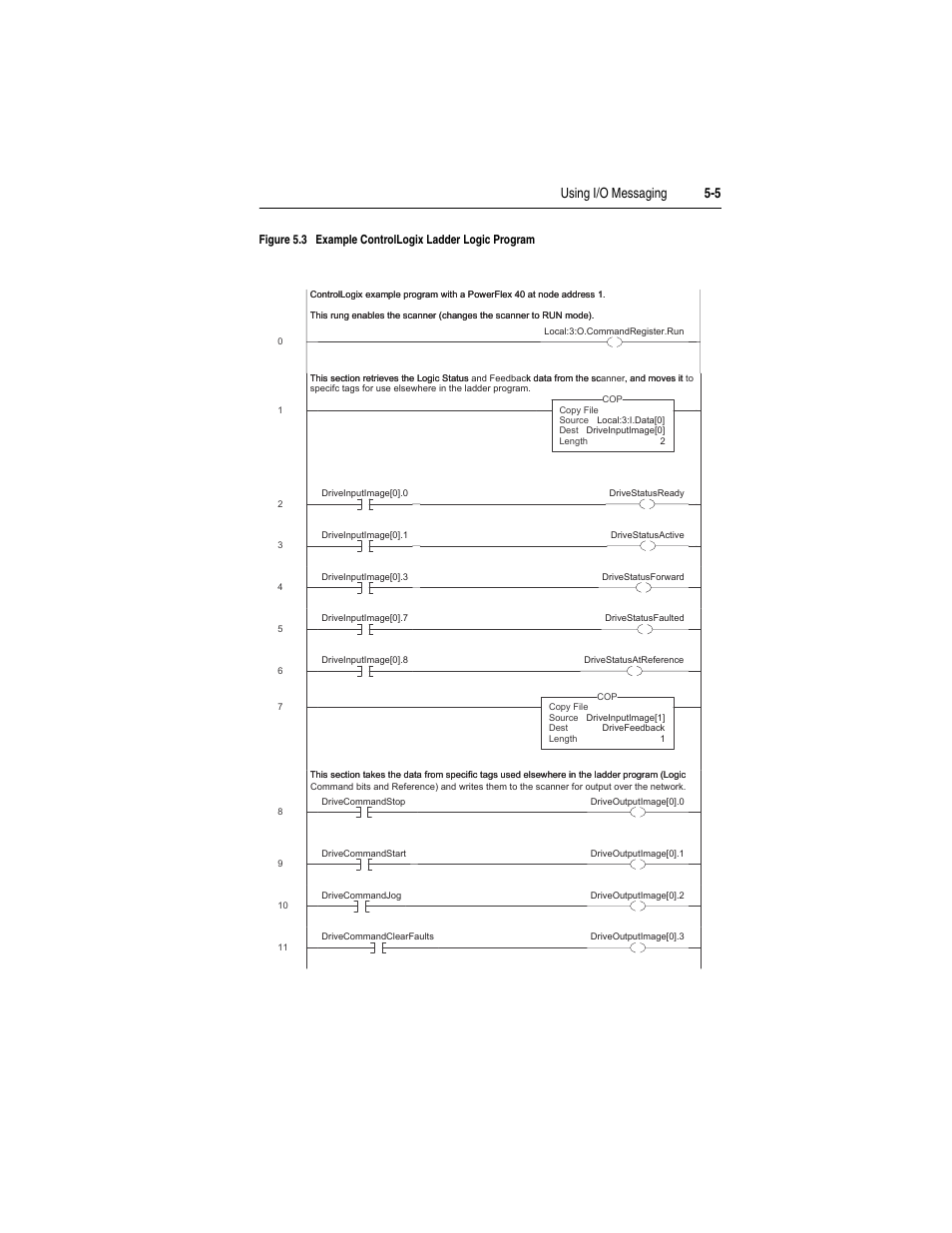 Figure 5.3, Using i/o messaging 5-5 | Rockwell Automation 22-COMM-D DeviceNet Adapter User Manual | Page 49 / 140