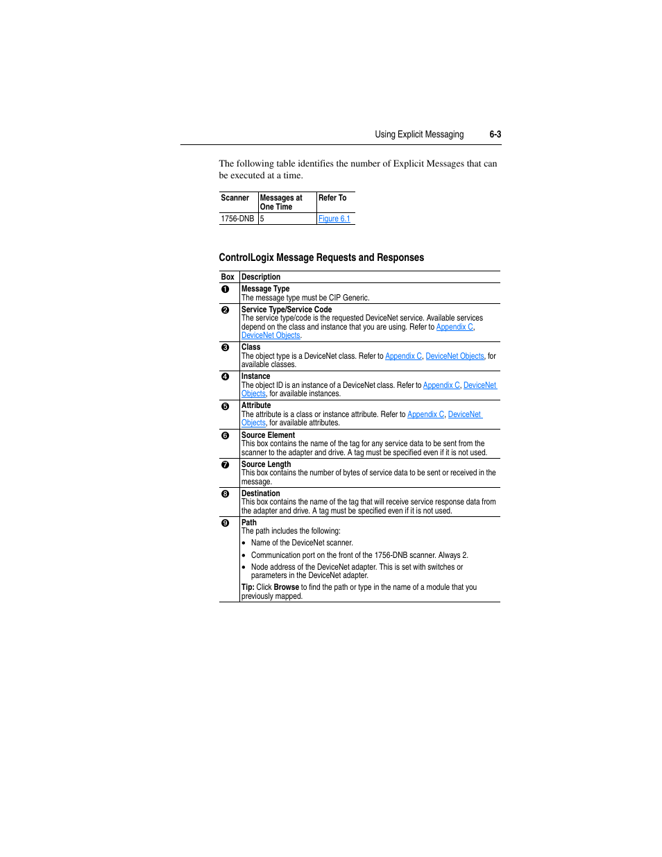 Rockwell Automation 22-COMM-D DeviceNet Adapter User Manual | Page 59 / 140