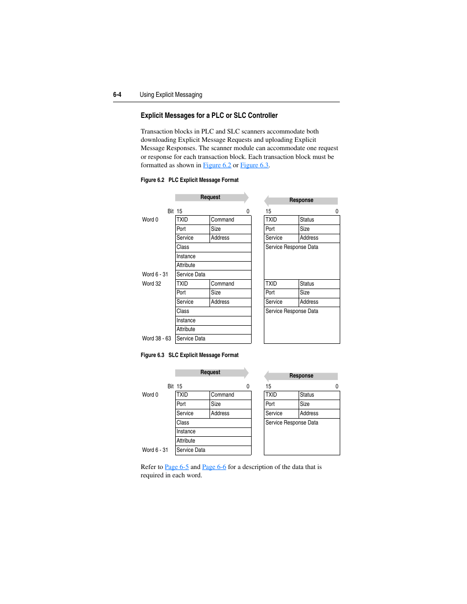 Rockwell Automation 22-COMM-D DeviceNet Adapter User Manual | Page 60 / 140