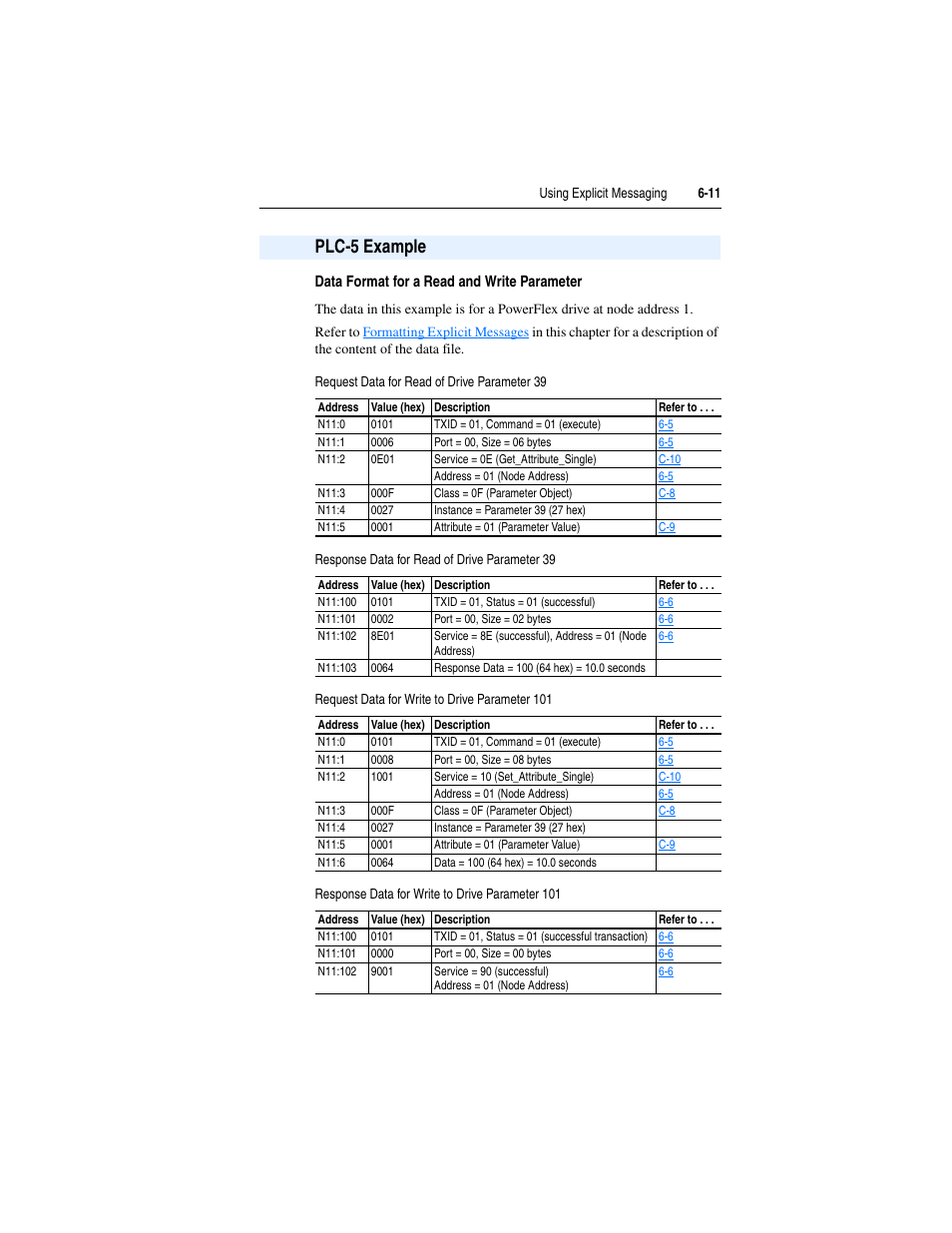 Plc-5 example, Plc-5 example -11 | Rockwell Automation 22-COMM-D DeviceNet Adapter User Manual | Page 67 / 140