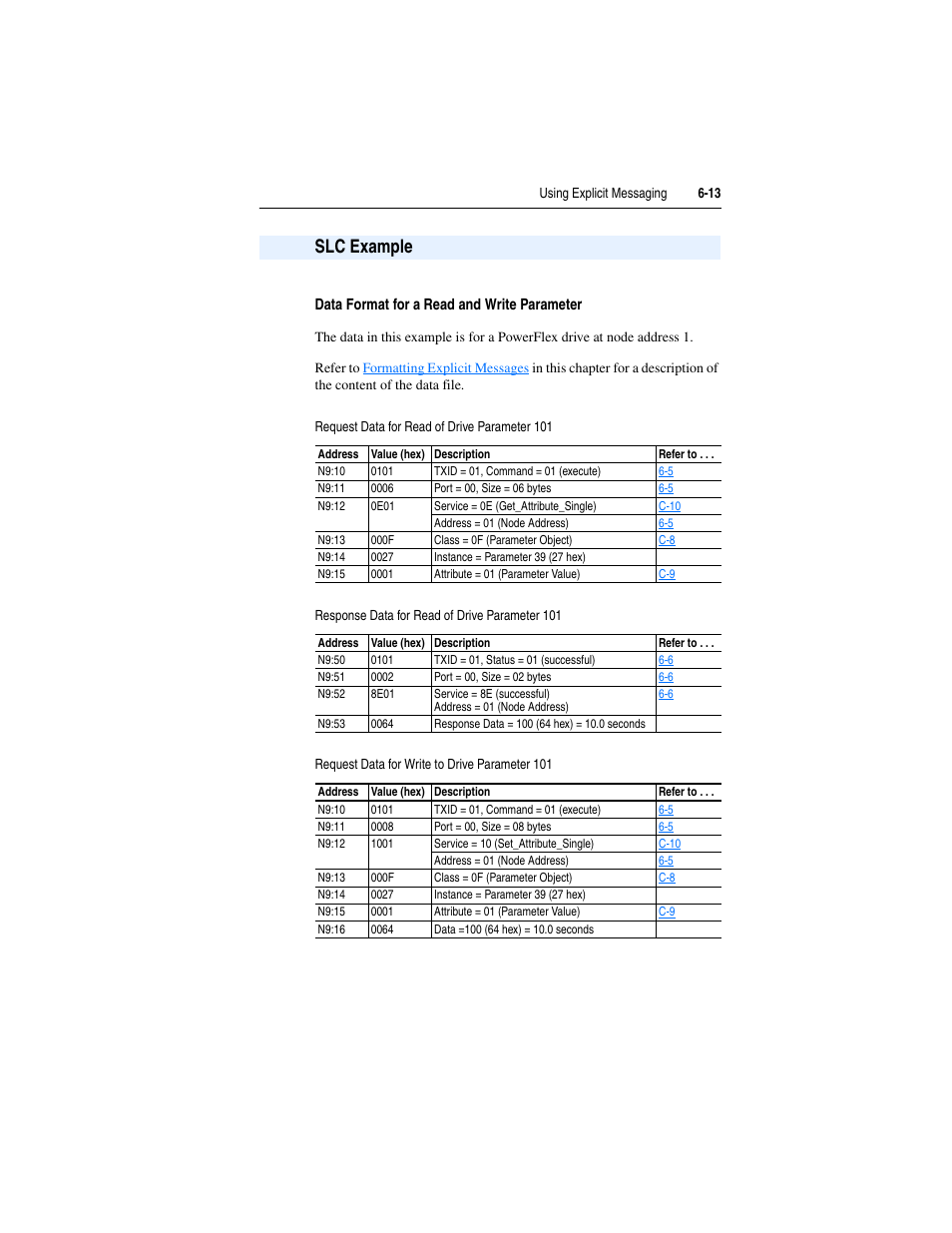 Slc example, Slc example -13 | Rockwell Automation 22-COMM-D DeviceNet Adapter User Manual | Page 69 / 140