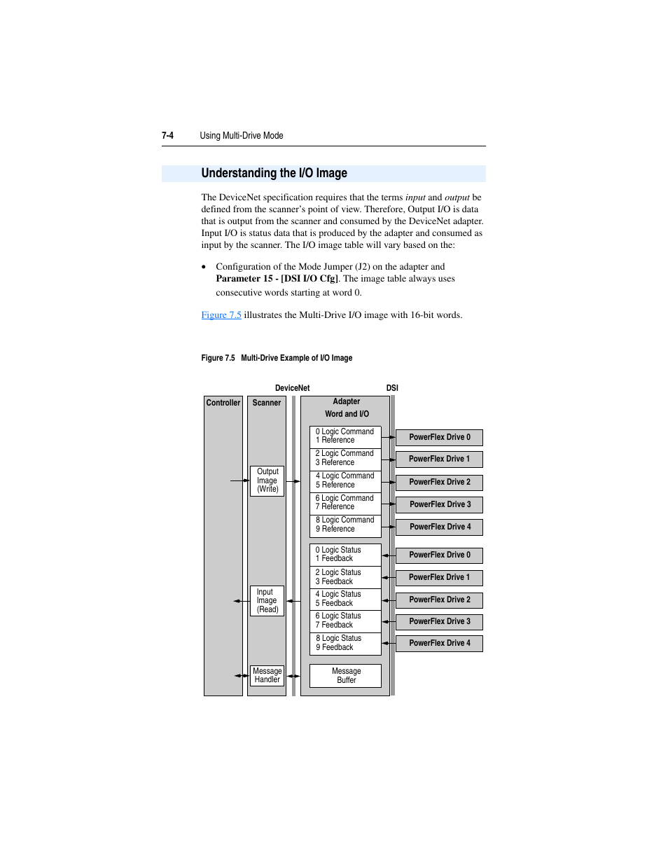 Understanding the i/o image, Understanding the i/o image -4 | Rockwell Automation 22-COMM-D DeviceNet Adapter User Manual | Page 76 / 140