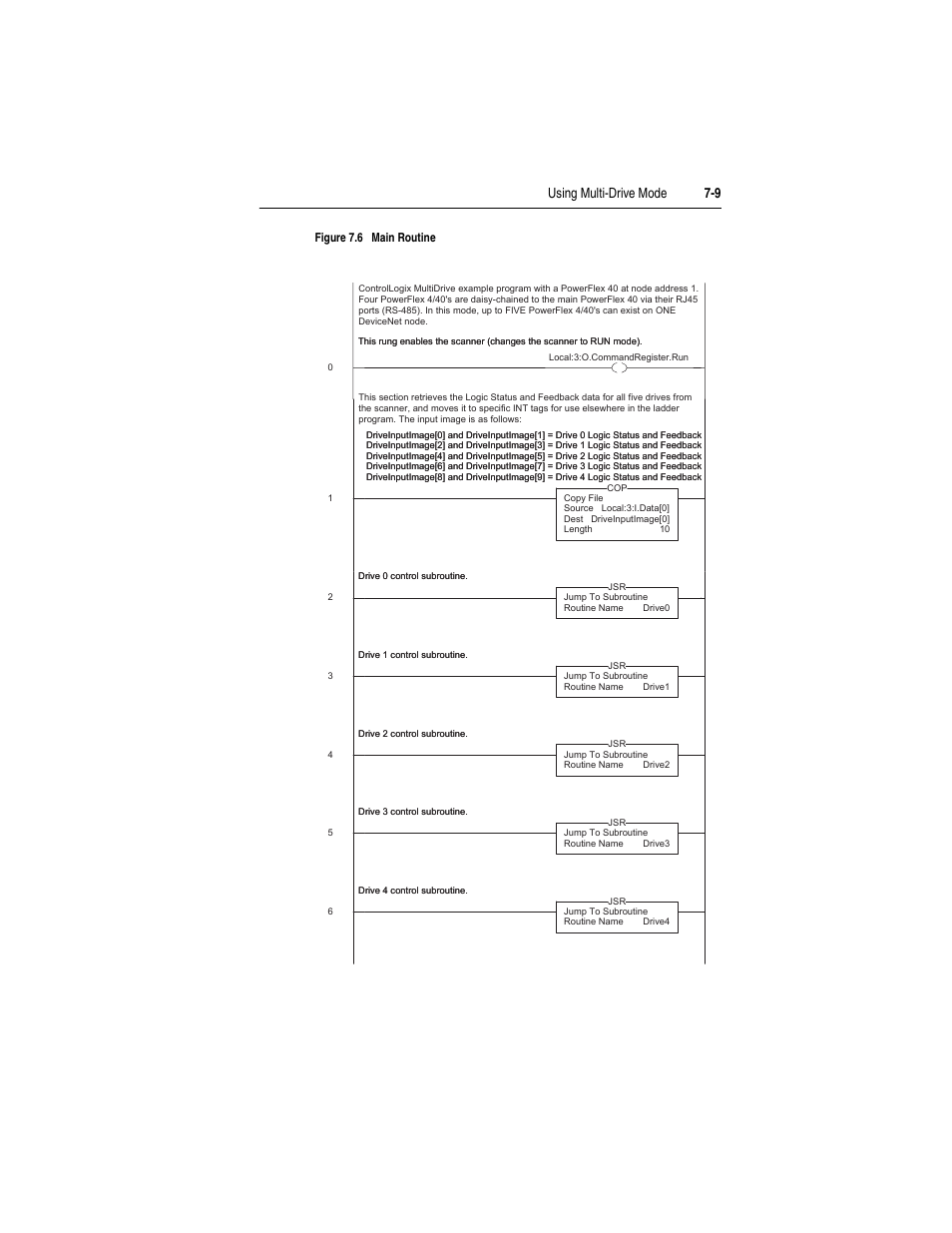 Using multi-drive mode 7-9 | Rockwell Automation 22-COMM-D DeviceNet Adapter User Manual | Page 81 / 140