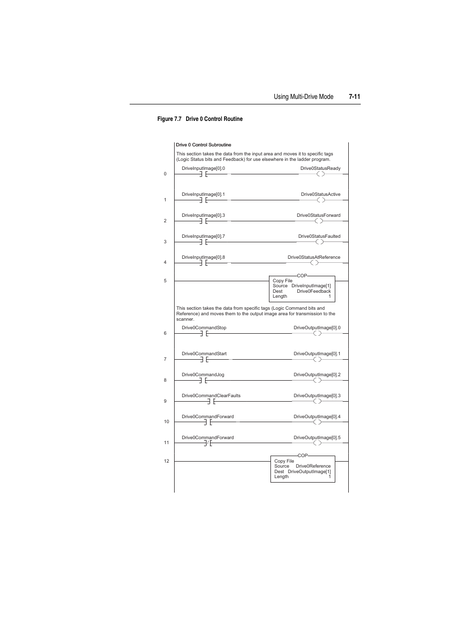 Figure 7.7, Using multi-drive mode 7-11 | Rockwell Automation 22-COMM-D DeviceNet Adapter User Manual | Page 83 / 140