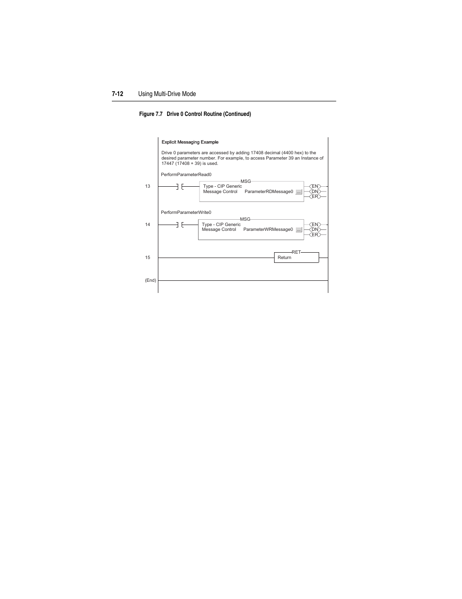 12 using multi-drive mode | Rockwell Automation 22-COMM-D DeviceNet Adapter User Manual | Page 84 / 140