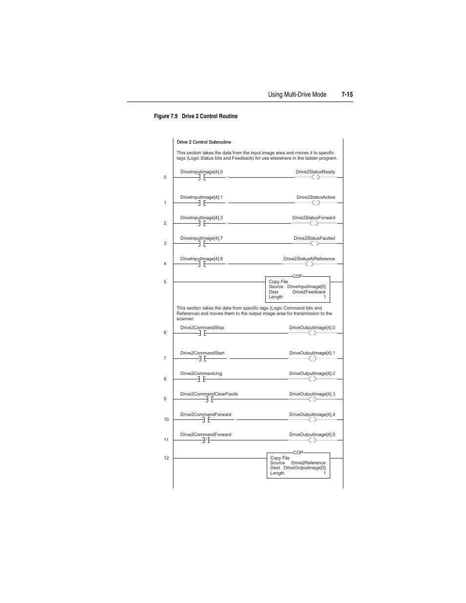 Figure 7.9, Using multi-drive mode 7-15 | Rockwell Automation 22-COMM-D DeviceNet Adapter User Manual | Page 87 / 140