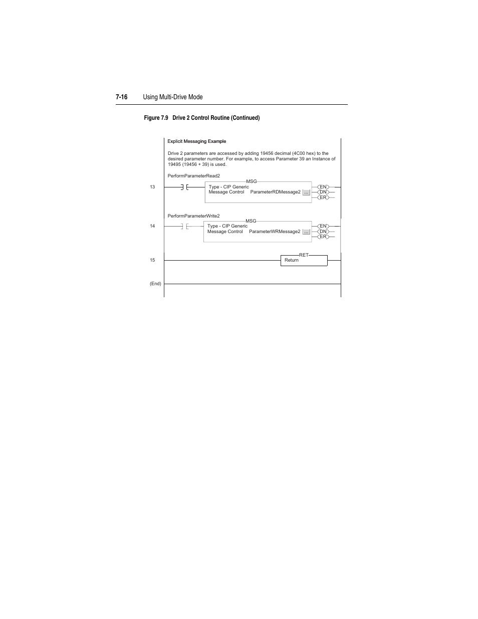 16 using multi-drive mode | Rockwell Automation 22-COMM-D DeviceNet Adapter User Manual | Page 88 / 140
