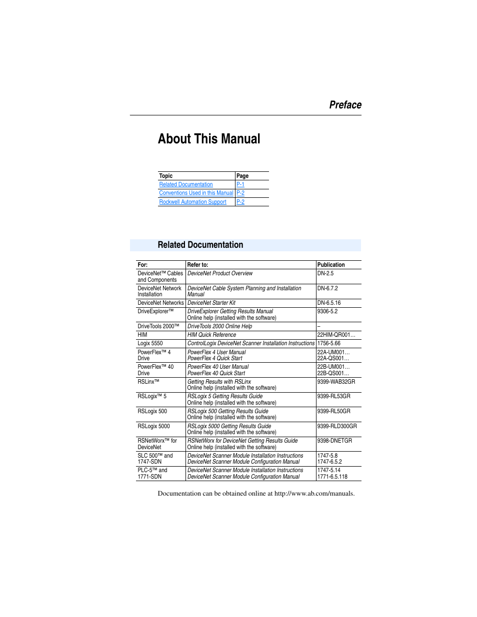 Preface, About this manual, Related documentation | Rockwell Automation 22-COMM-D DeviceNet Adapter User Manual | Page 9 / 140