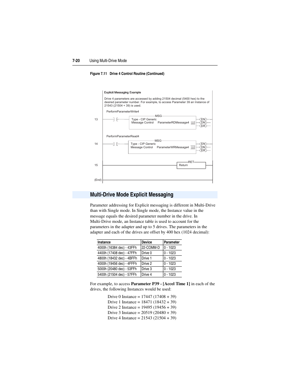 Multi-drive mode explicit messaging, Multi-drive mode explicit messaging -20, For dri | Rockwell Automation 22-COMM-D DeviceNet Adapter User Manual | Page 92 / 140