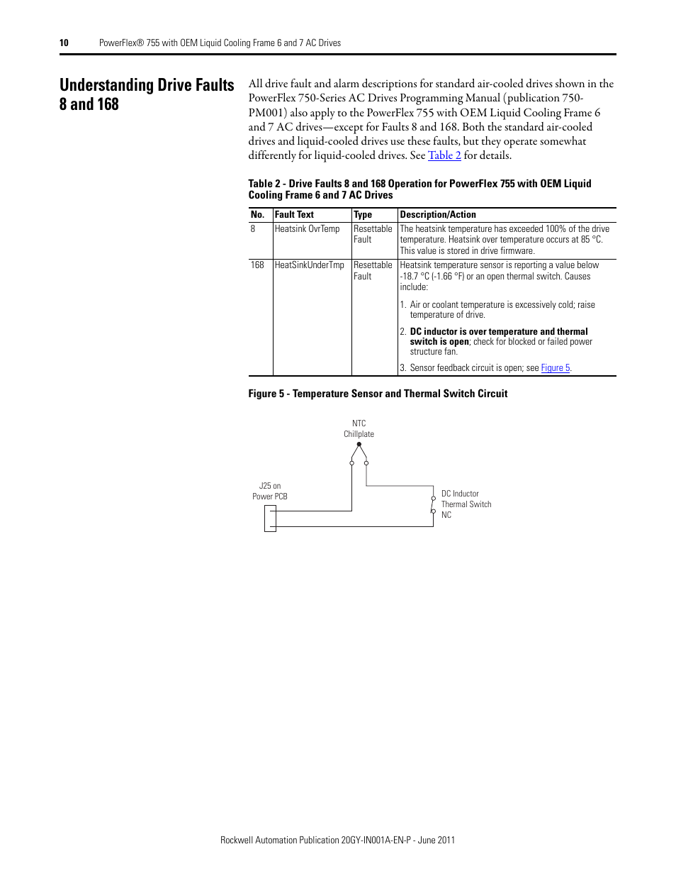 Understanding drive faults 8 and 168 | Rockwell Automation 20GY PowerFlex 755 with OEM Liquid Cooling Frame 6 and 7 AC Drives User Manual | Page 10 / 12