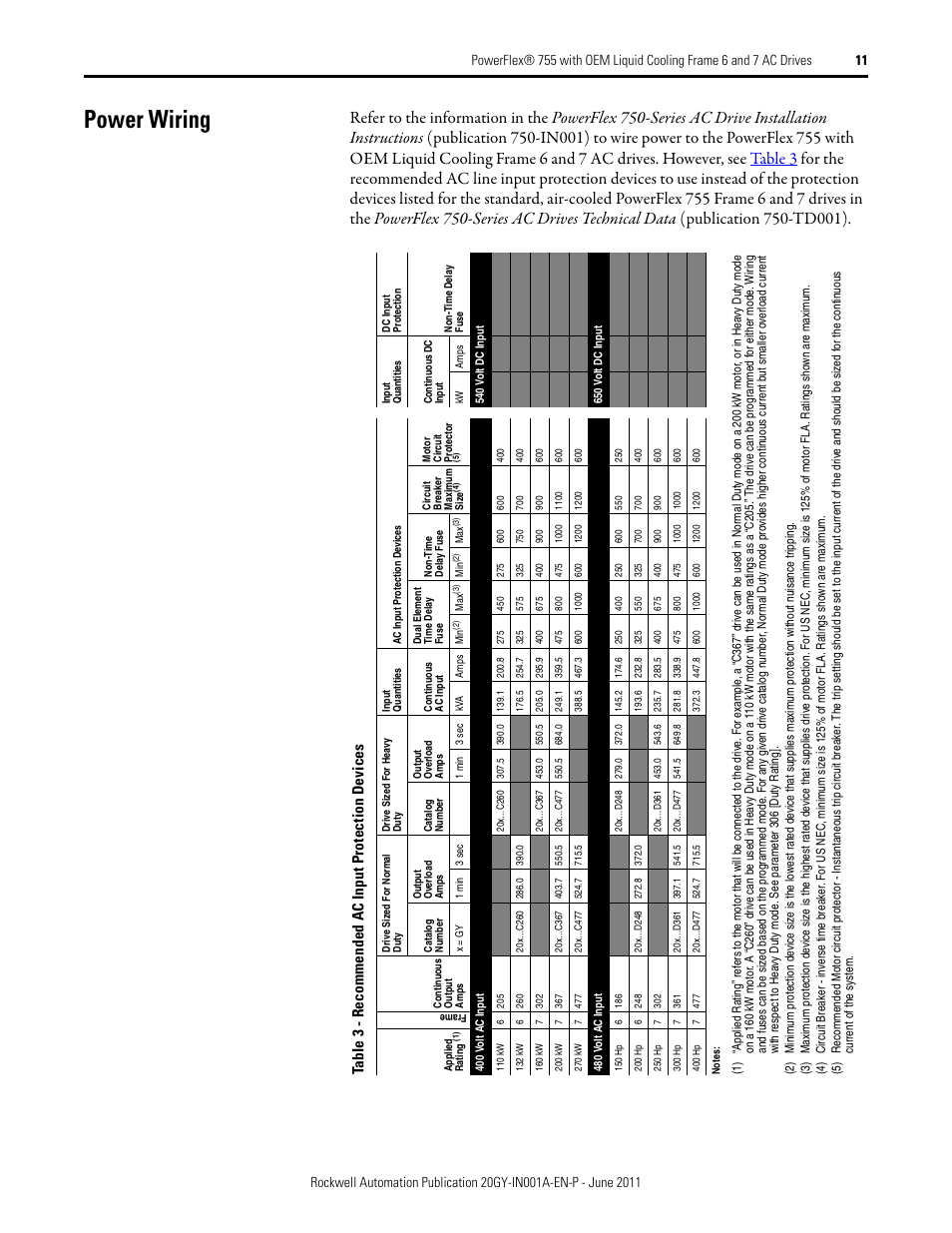 Power wiring | Rockwell Automation 20GY PowerFlex 755 with OEM Liquid Cooling Frame 6 and 7 AC Drives User Manual | Page 11 / 12