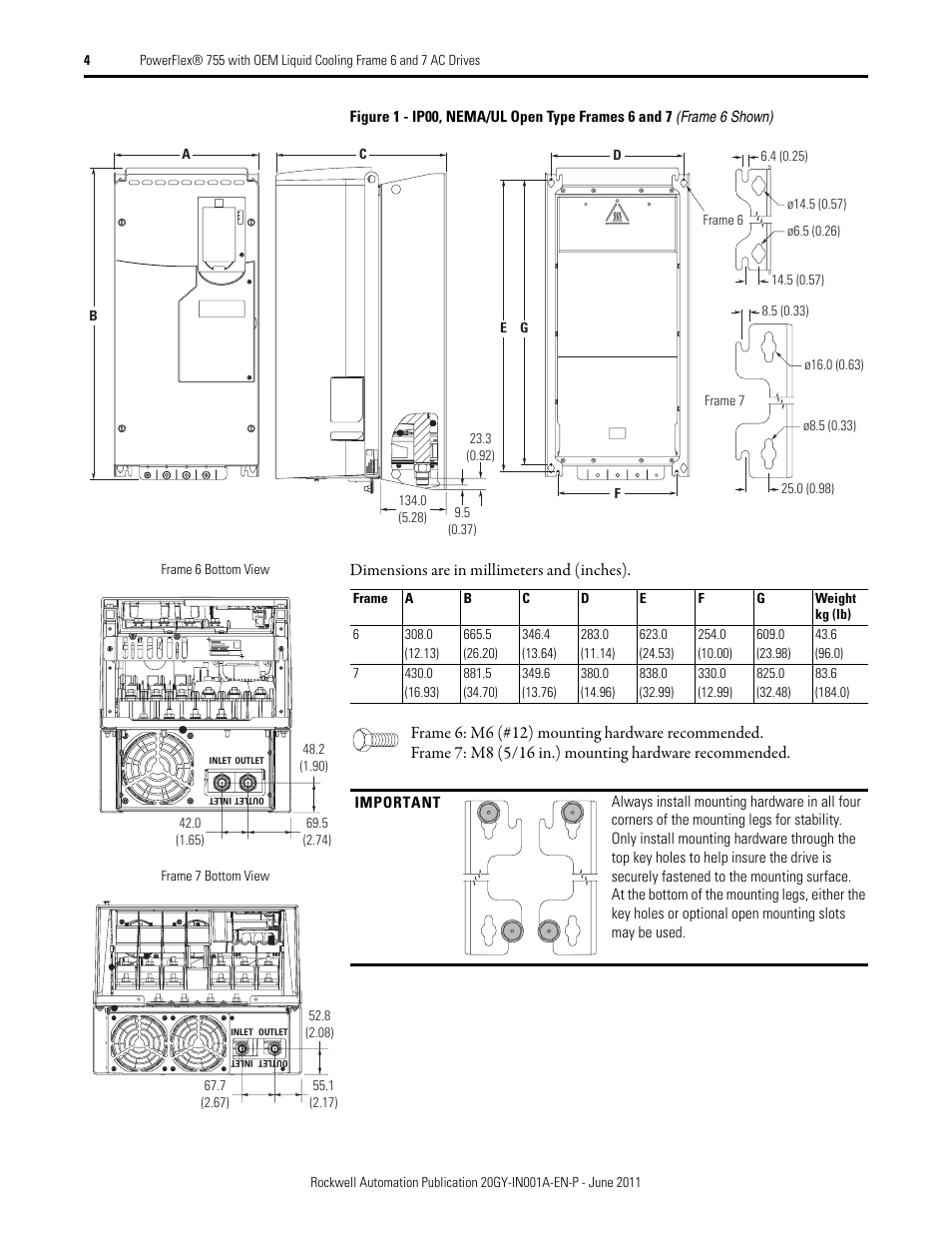 Rockwell Automation 20GY PowerFlex 755 with OEM Liquid Cooling Frame 6 and 7 AC Drives User Manual | Page 4 / 12