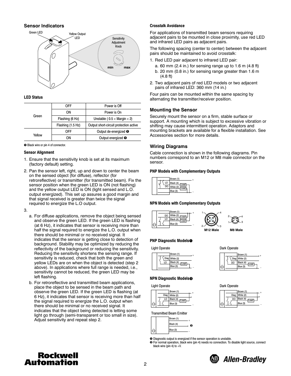 2sensor indicators, Mounting the sensor, Wiring diagrams | Rockwell Automation 42JS VisiSight Photoelectric Sensors User Manual | Page 2 / 4