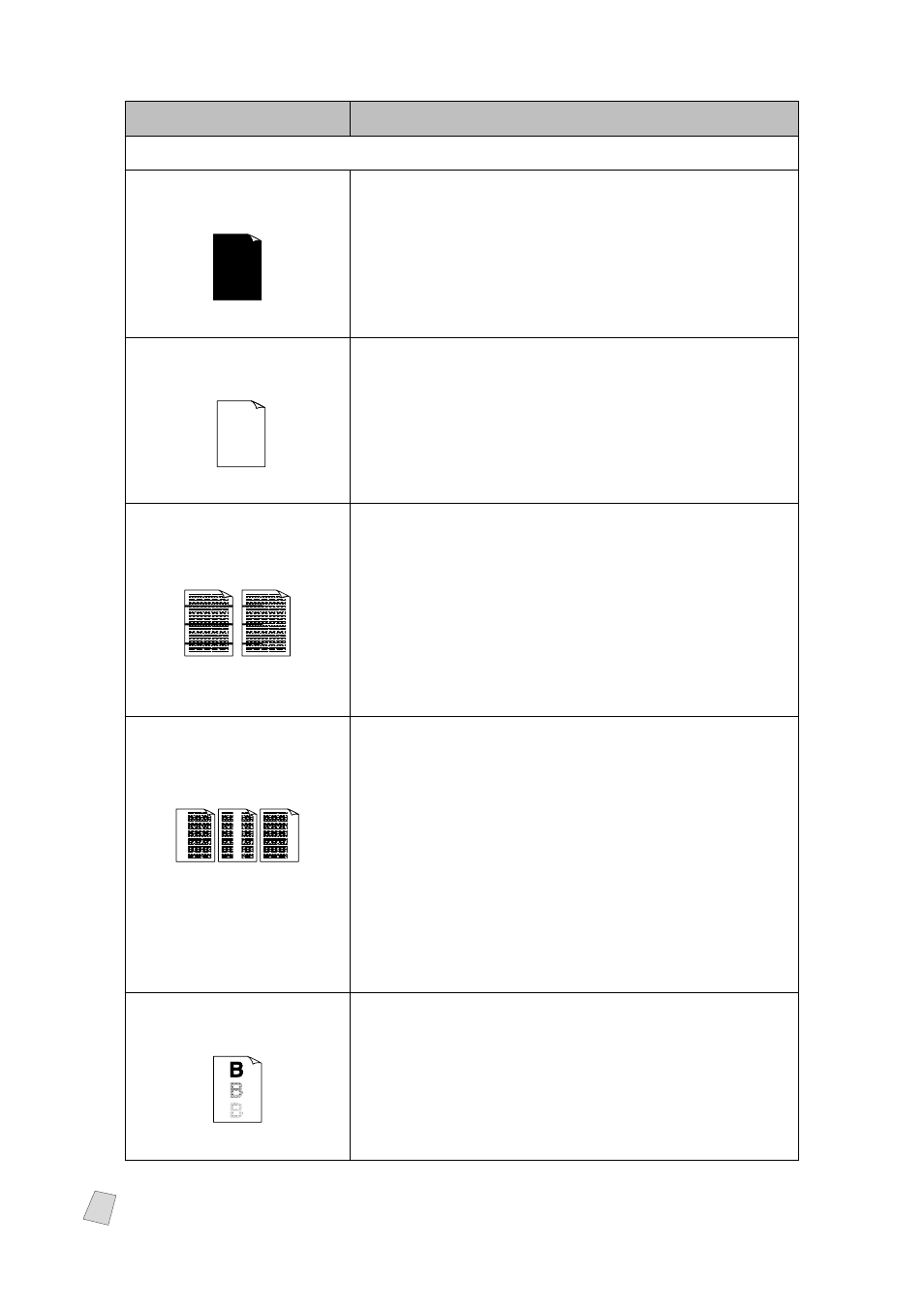 Brother MFC 4300 User Manual | Page 136 / 174