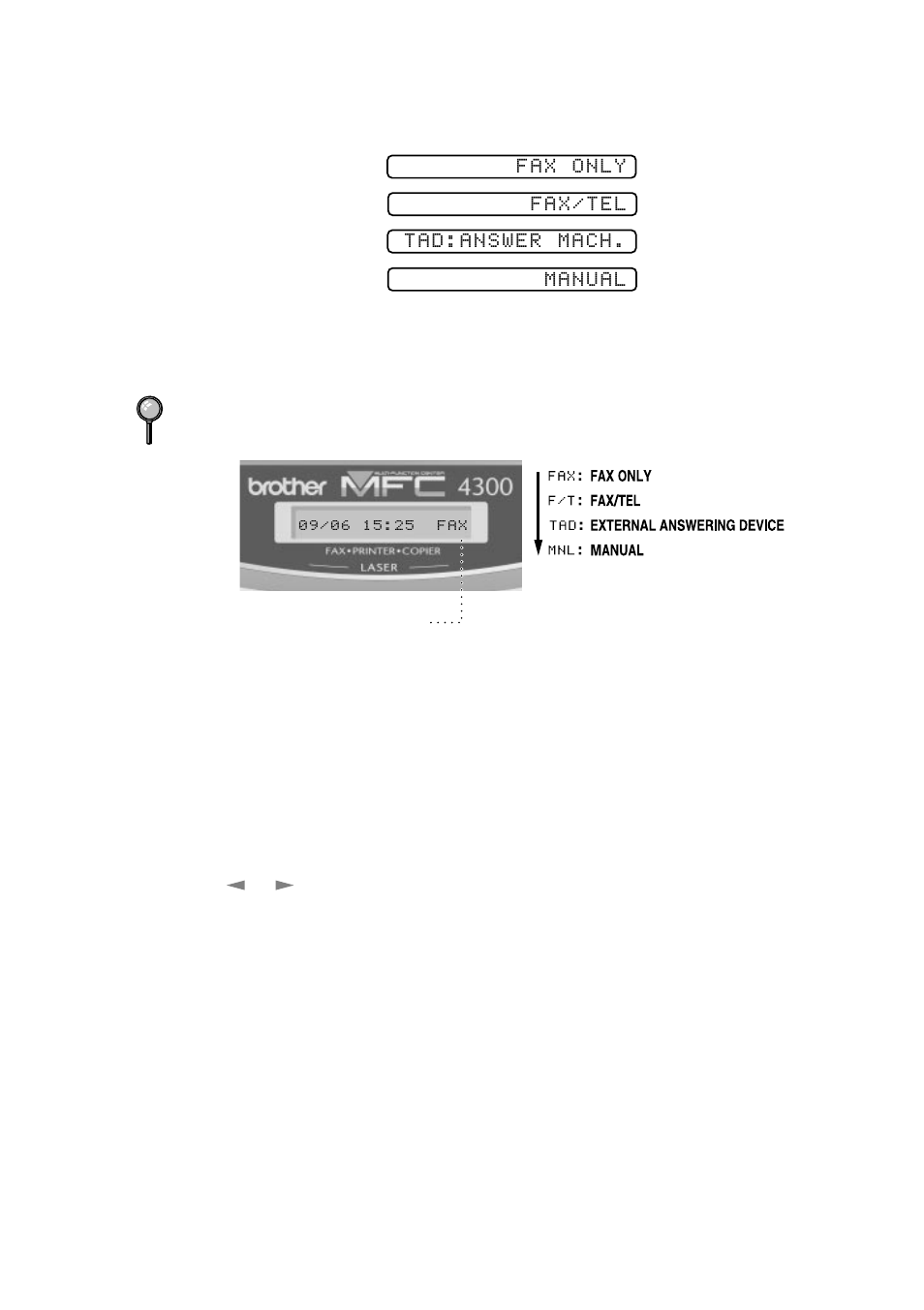 To select or change your receive mode, Setting ring delay, To select or change your receive mode -2 | Setting ring delay -2 | Brother MFC 4300 User Manual | Page 49 / 174