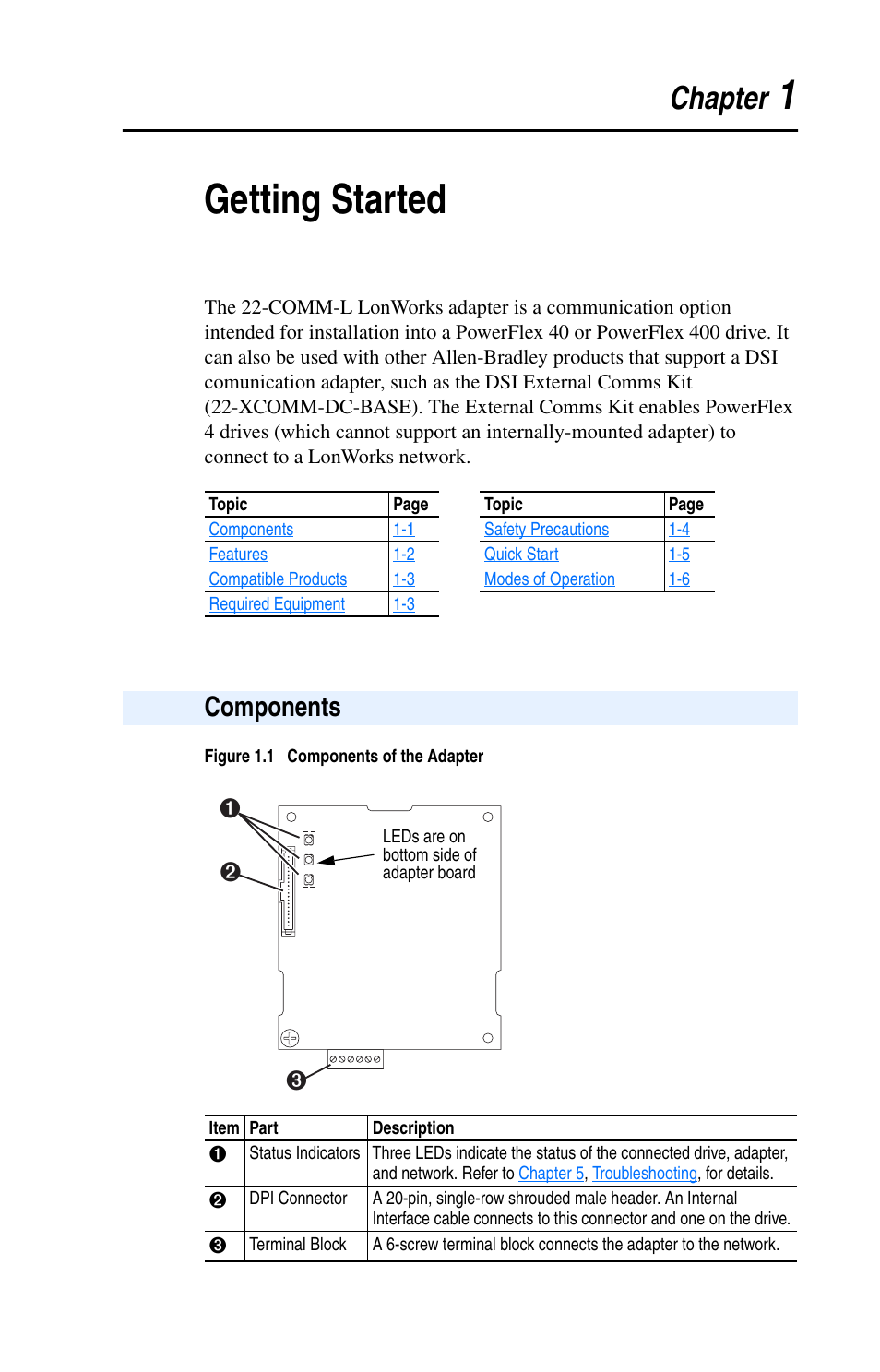 Chapter 1, Getting started, Components | Components -1, 1getting started, Chapter | Rockwell Automation 22-COMM-L LonWorks Adapter User Manual | Page 11 / 80