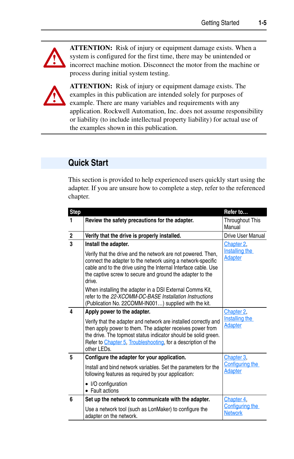 Quick start, Quick start -5 | Rockwell Automation 22-COMM-L LonWorks Adapter User Manual | Page 15 / 80