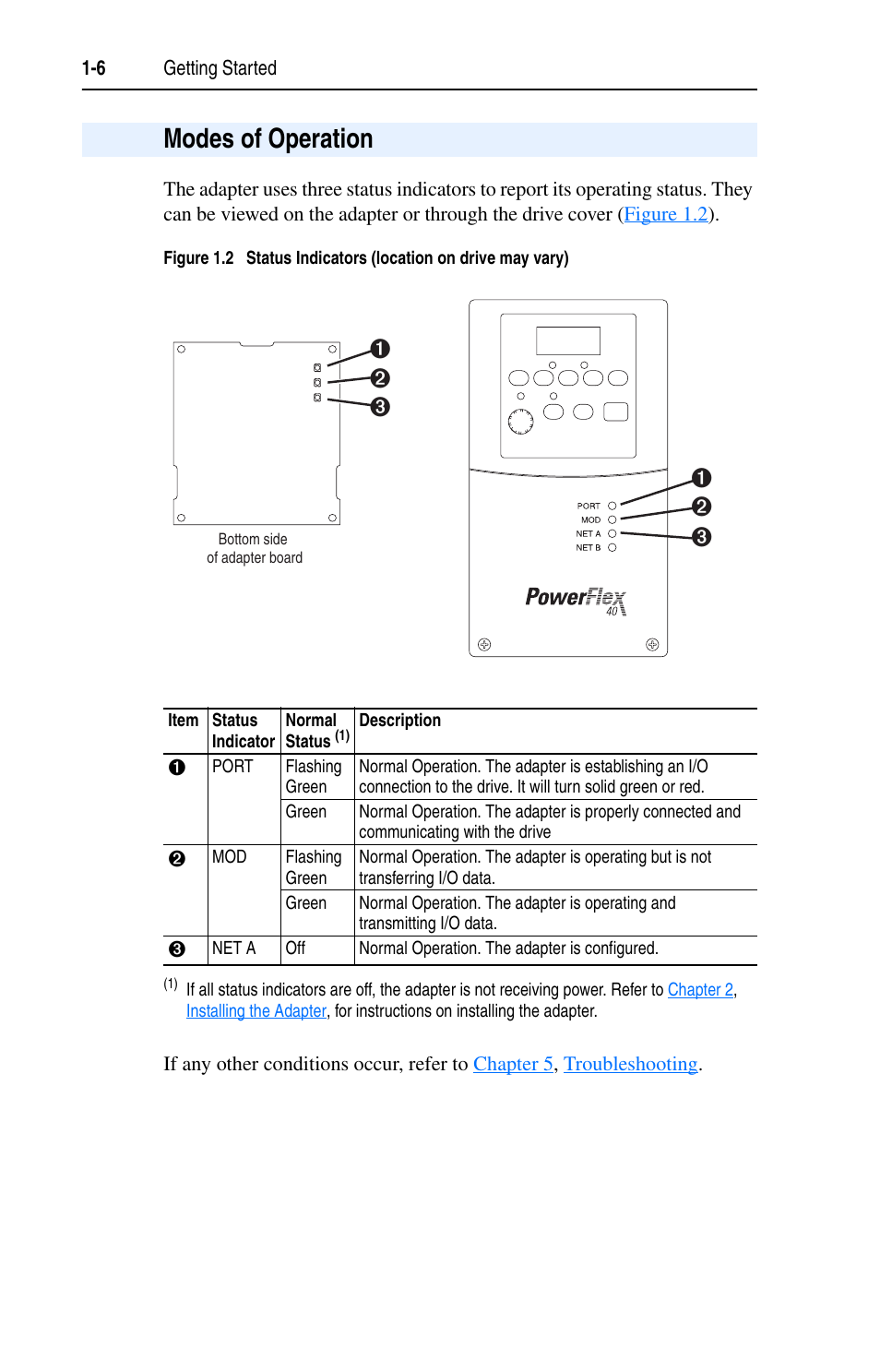 Modes of operation, Modes of operation -6 | Rockwell Automation 22-COMM-L LonWorks Adapter User Manual | Page 16 / 80