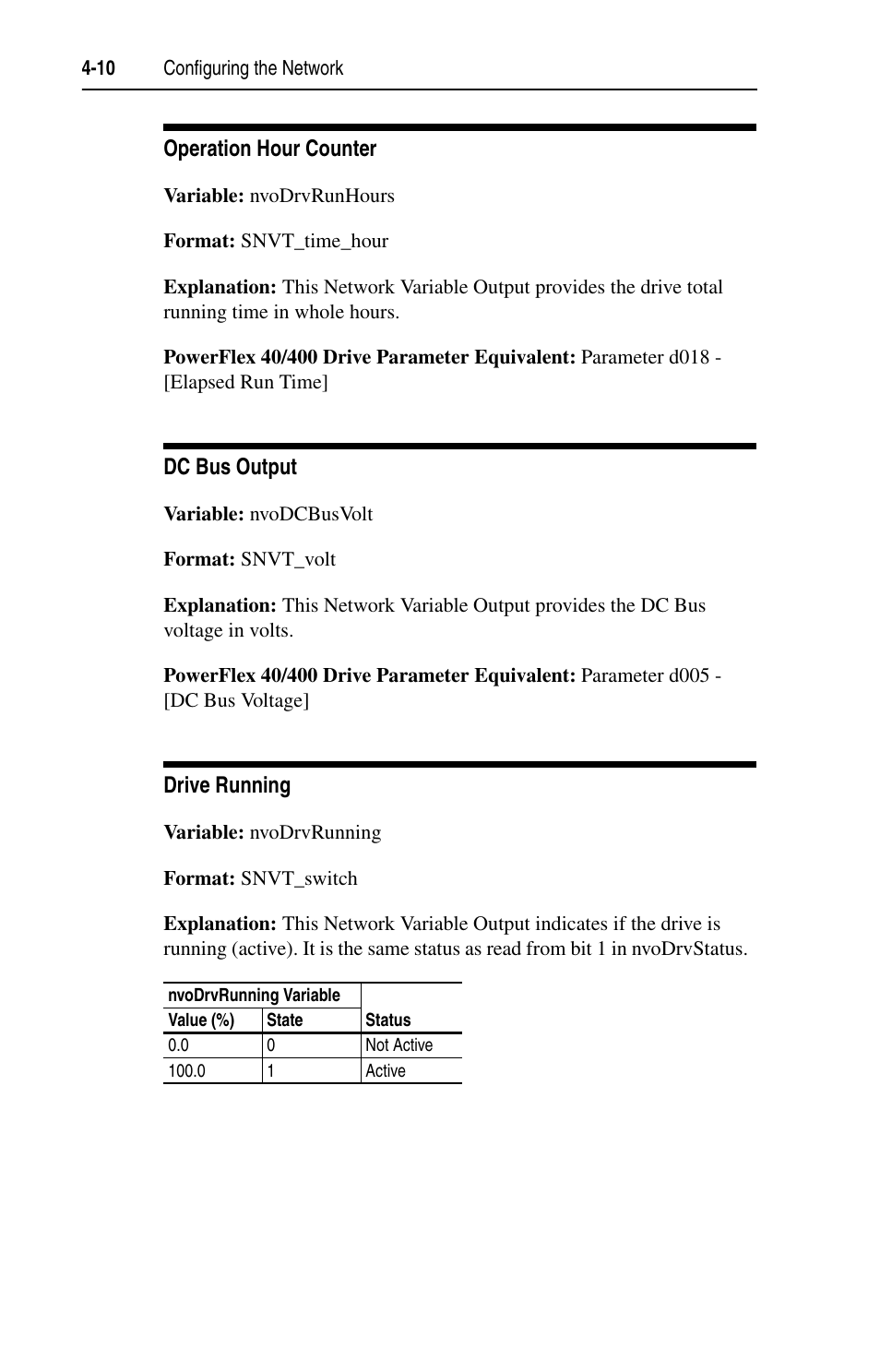 Rockwell Automation 22-COMM-L LonWorks Adapter User Manual | Page 38 / 80