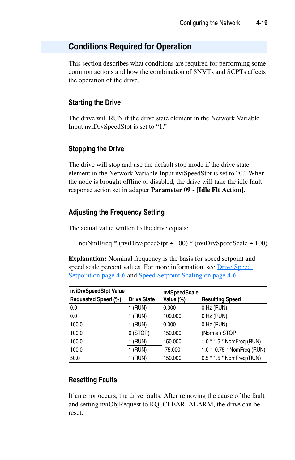 Conditions required for operation, Conditions required for operation -19, Adjusting the frequency setting on | Adjusting the | Rockwell Automation 22-COMM-L LonWorks Adapter User Manual | Page 47 / 80