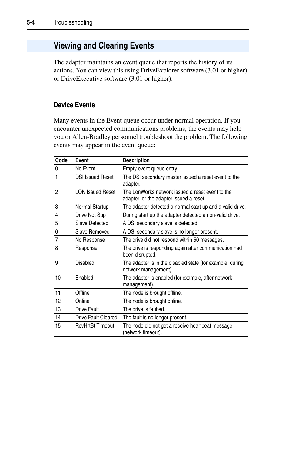 Viewing and clearing events, Viewing and clearing events -4 | Rockwell Automation 22-COMM-L LonWorks Adapter User Manual | Page 54 / 80