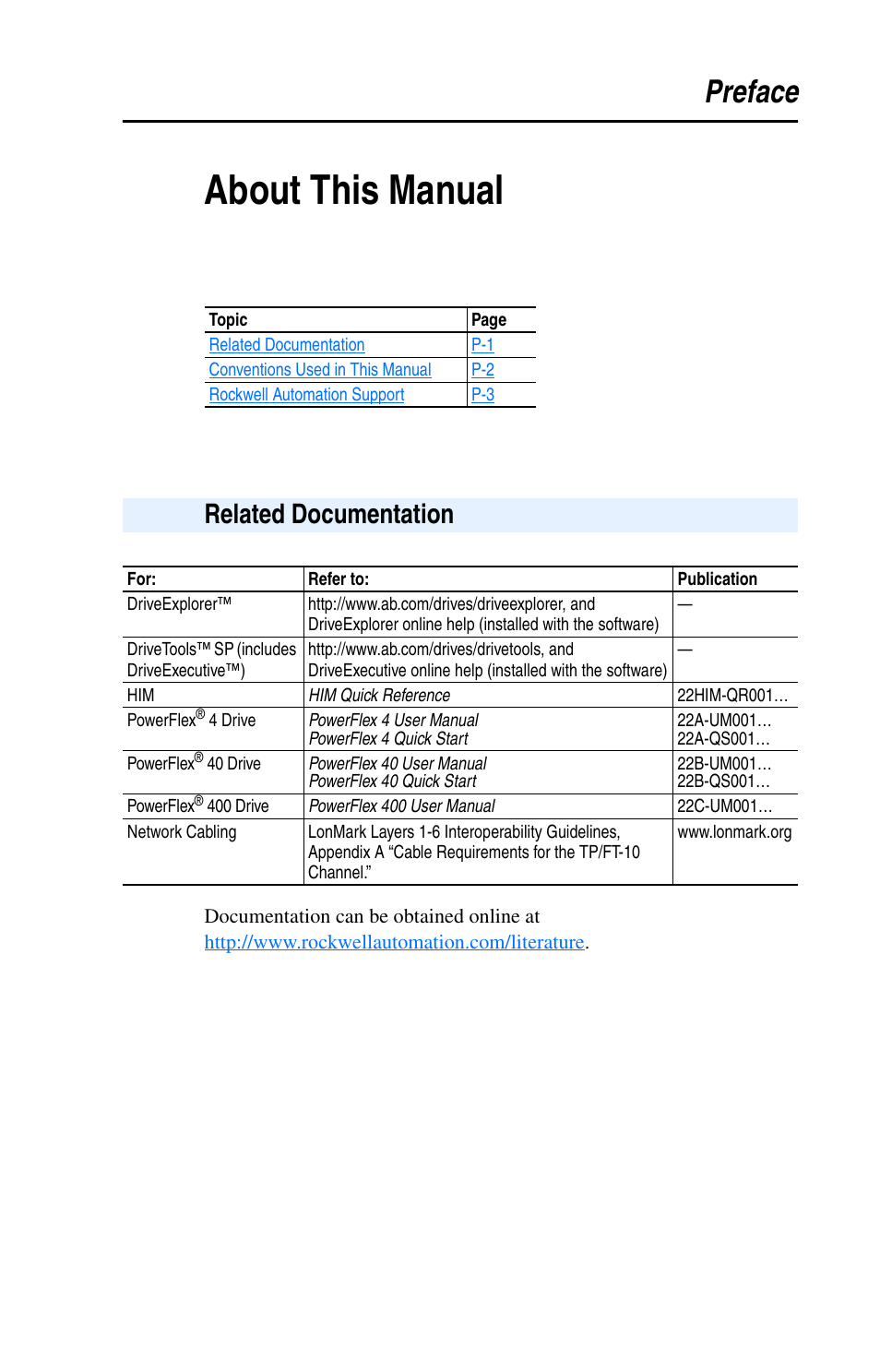 Preface, About this manual, Related documentation | Rockwell Automation 22-COMM-L LonWorks Adapter User Manual | Page 7 / 80