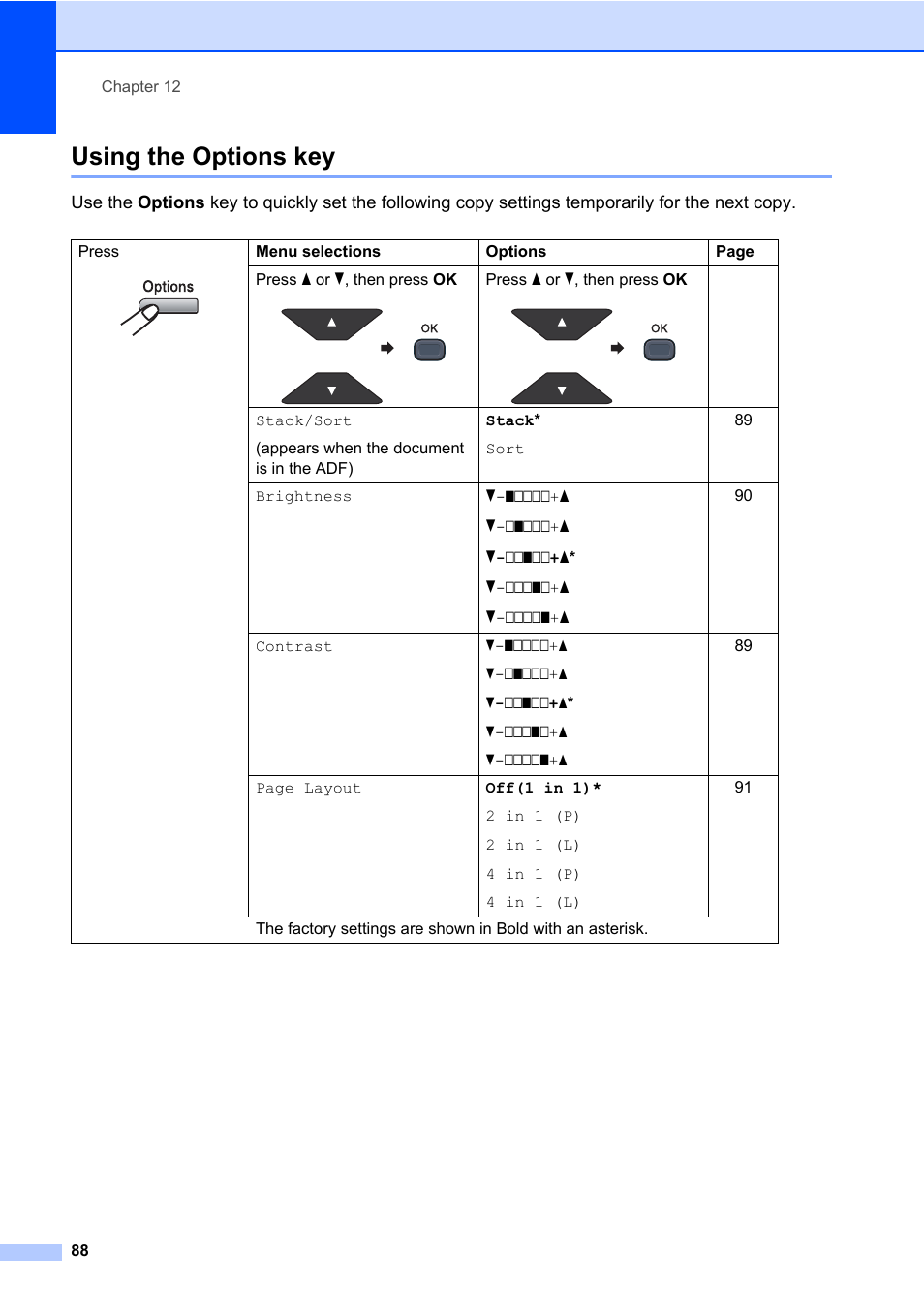Using the options key | Brother Fax Machine/Multi-Function Center MFC-9125CN User Manual | Page 104 / 267