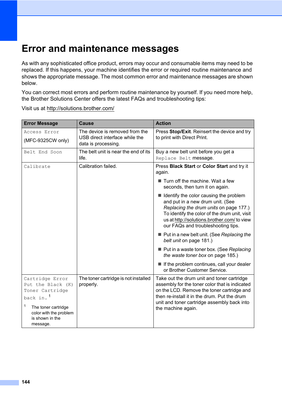 Error and maintenance messages | Brother Fax Machine/Multi-Function Center MFC-9125CN User Manual | Page 160 / 267